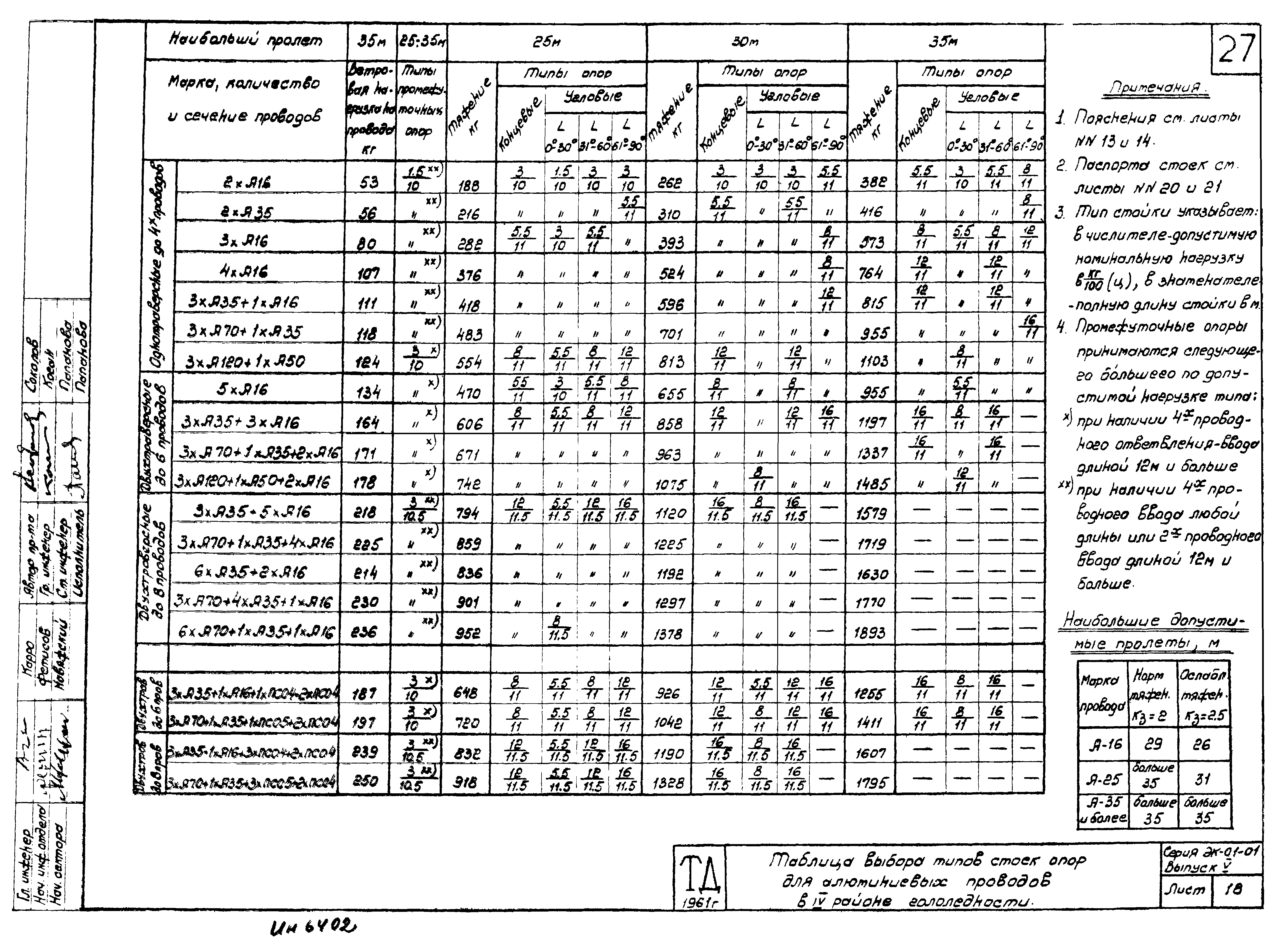 Серия ЭК-01-01