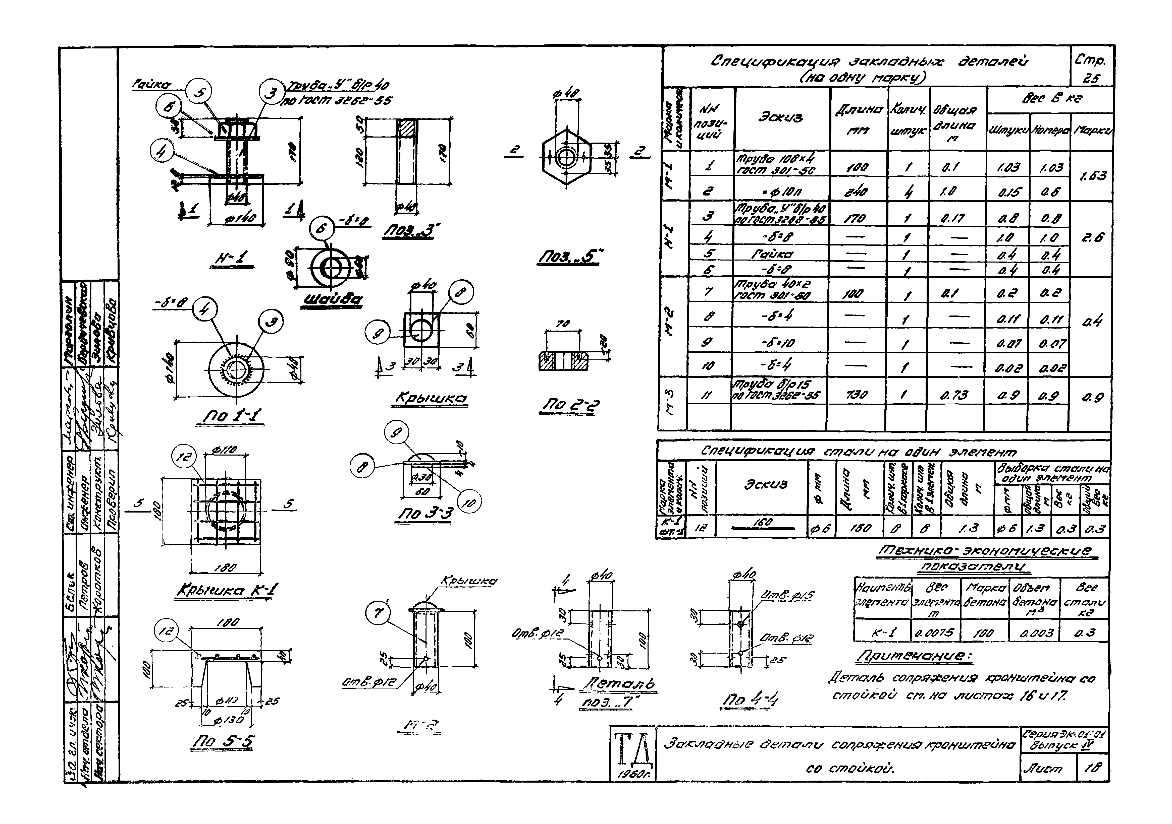 Серия ЭК-01-01