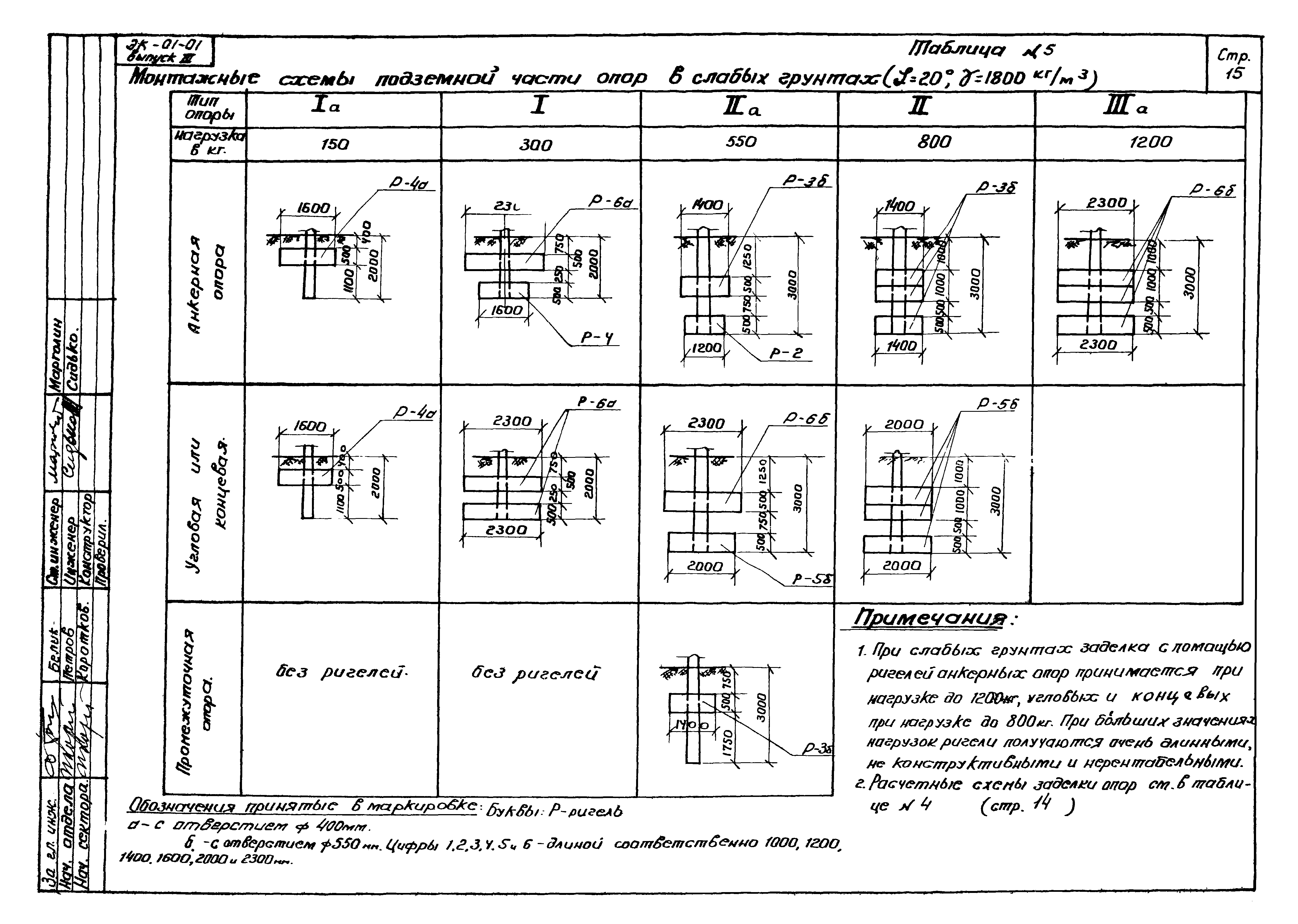 Серия ЭК-01-01