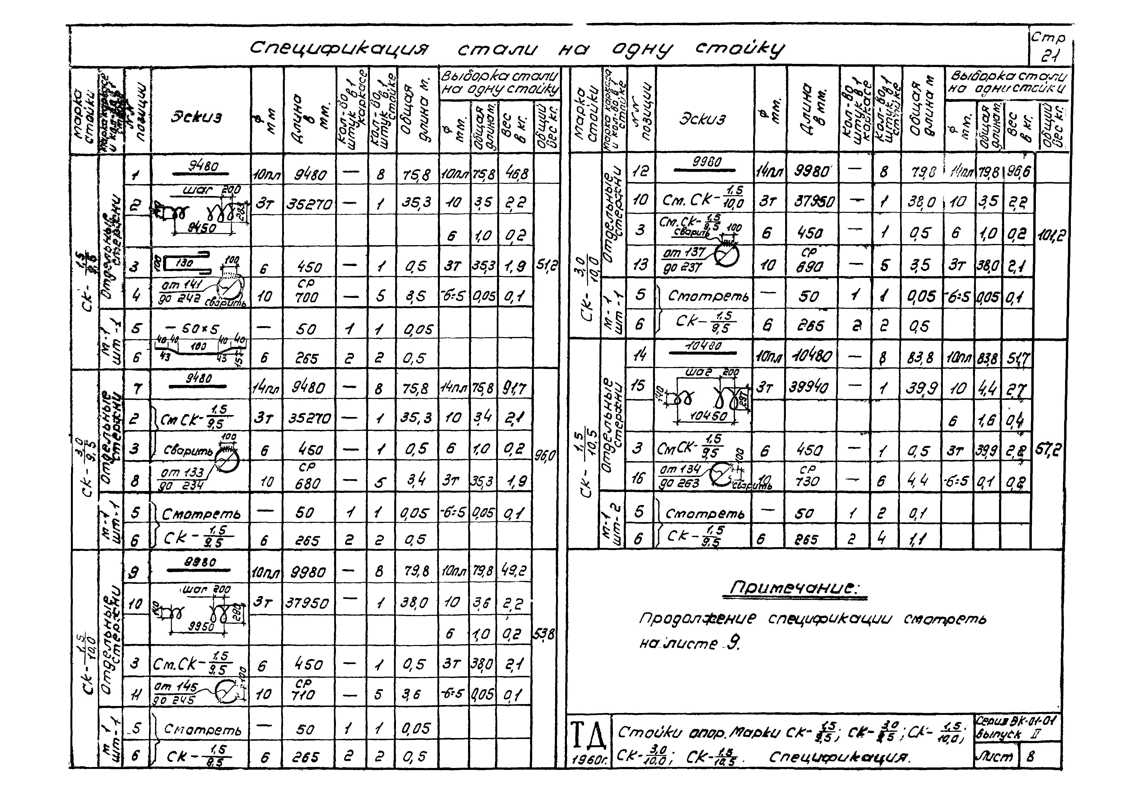 Серия ЭК-01-01