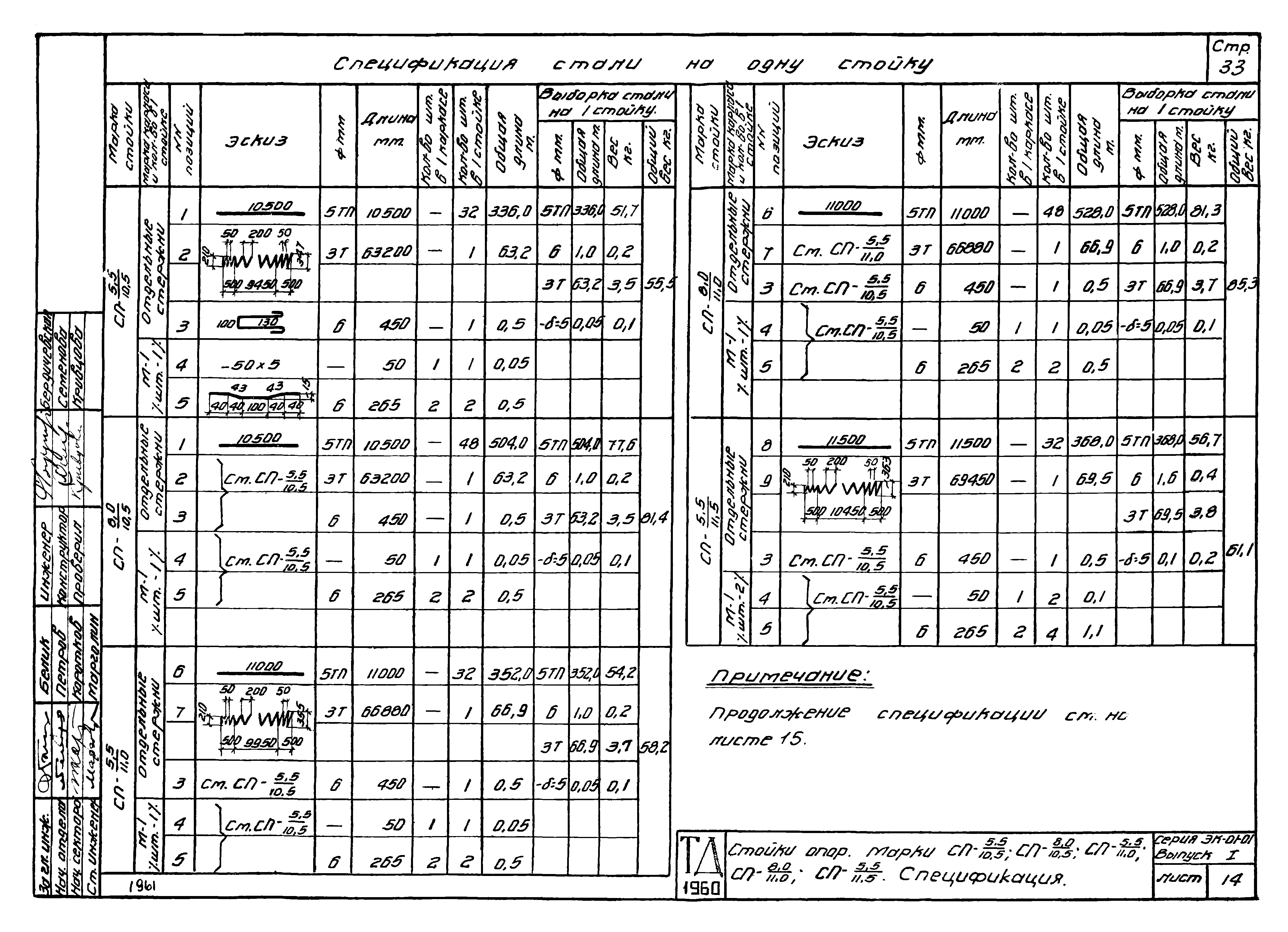 Серия ЭК-01-01