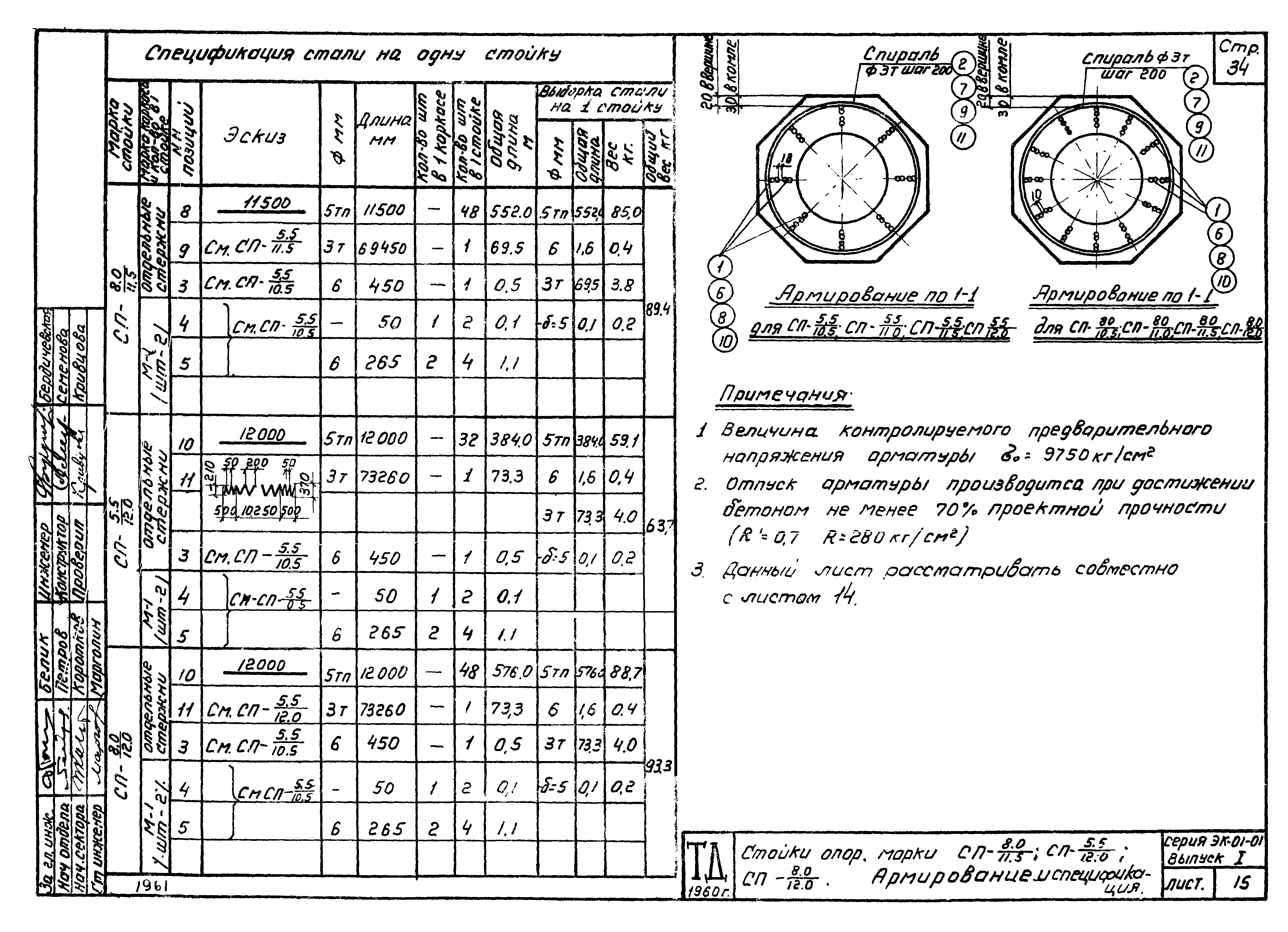 Серия ЭК-01-01