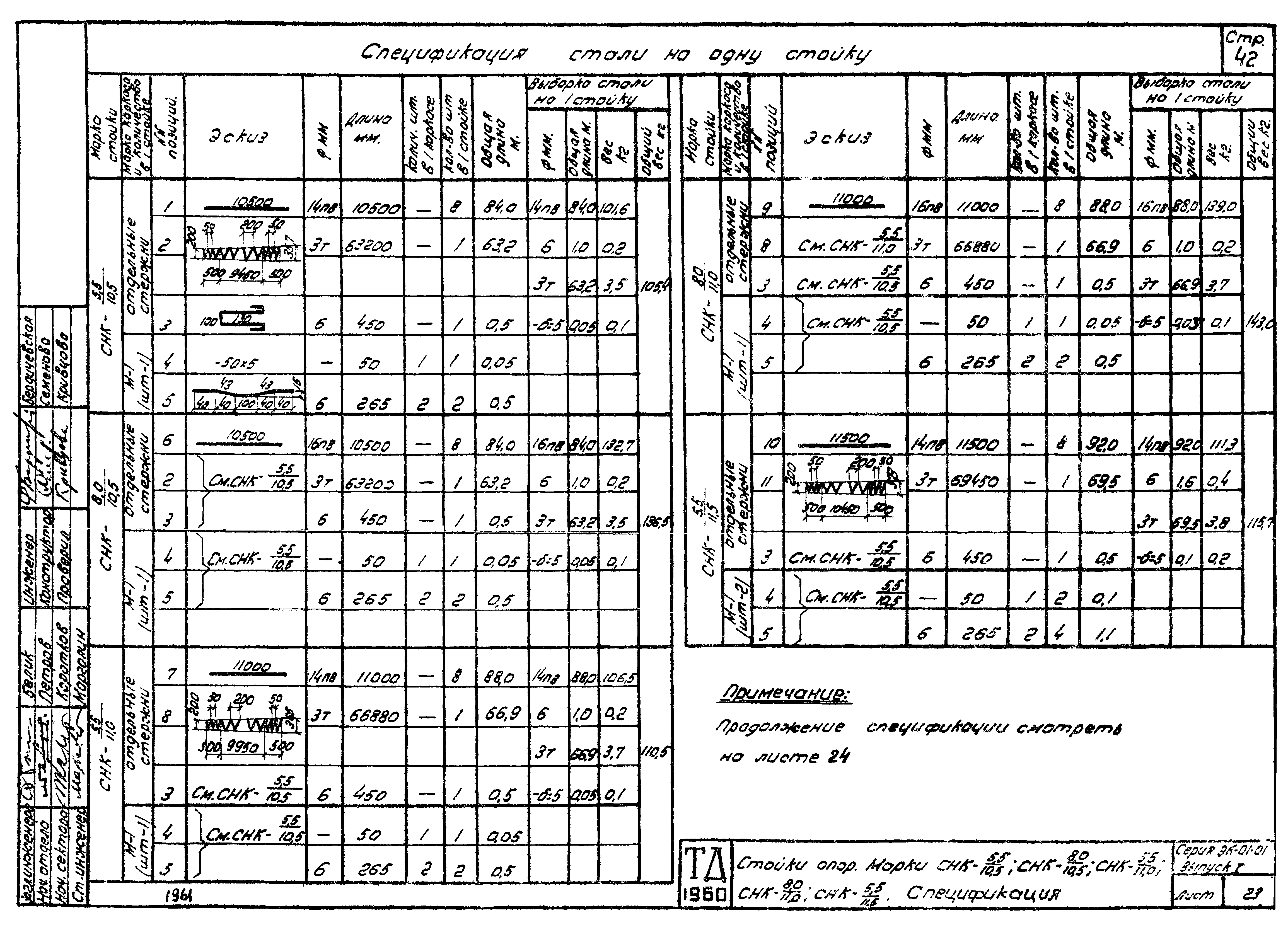 Серия ЭК-01-01