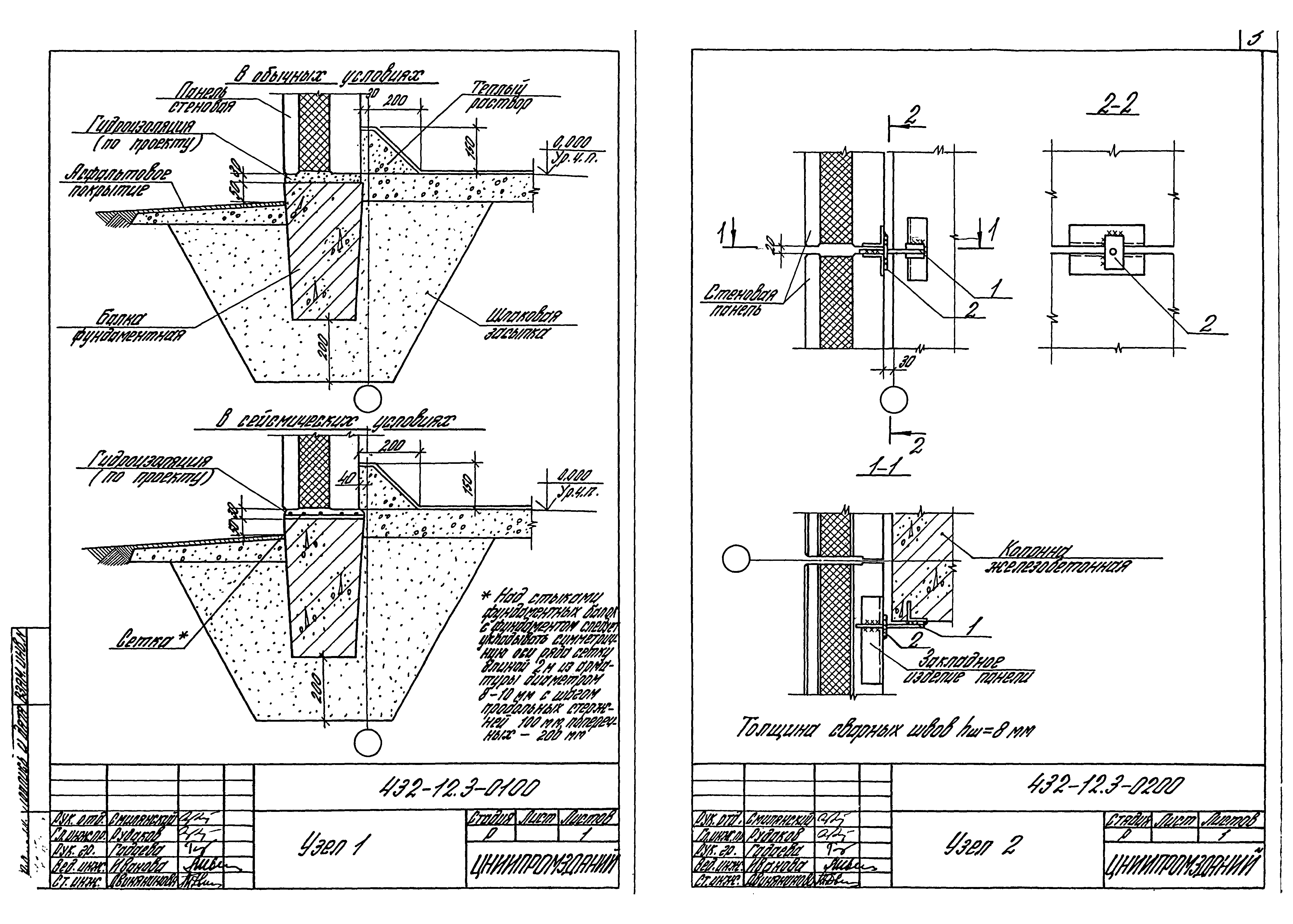 Шифр 432-12