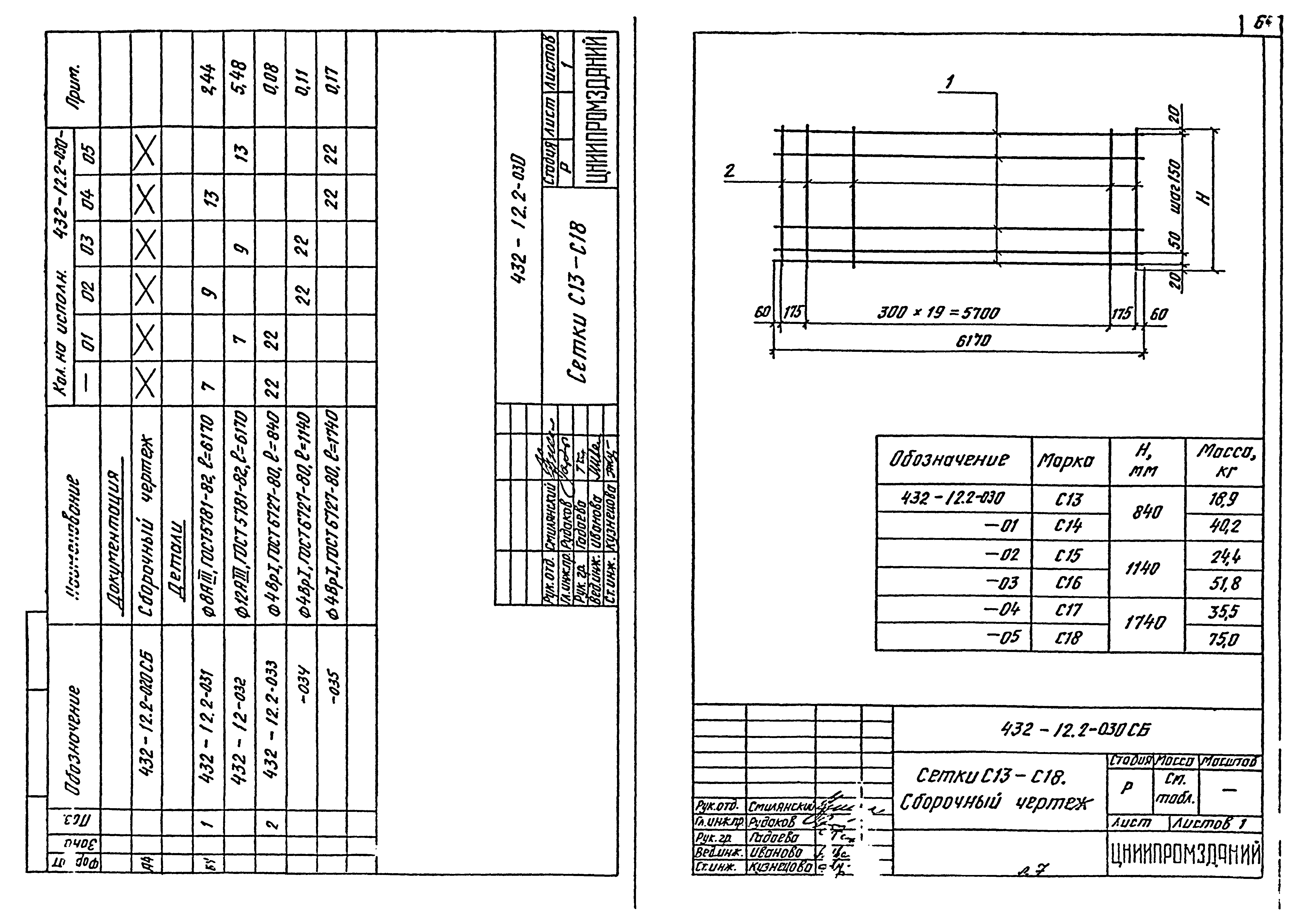 Шифр 432-12