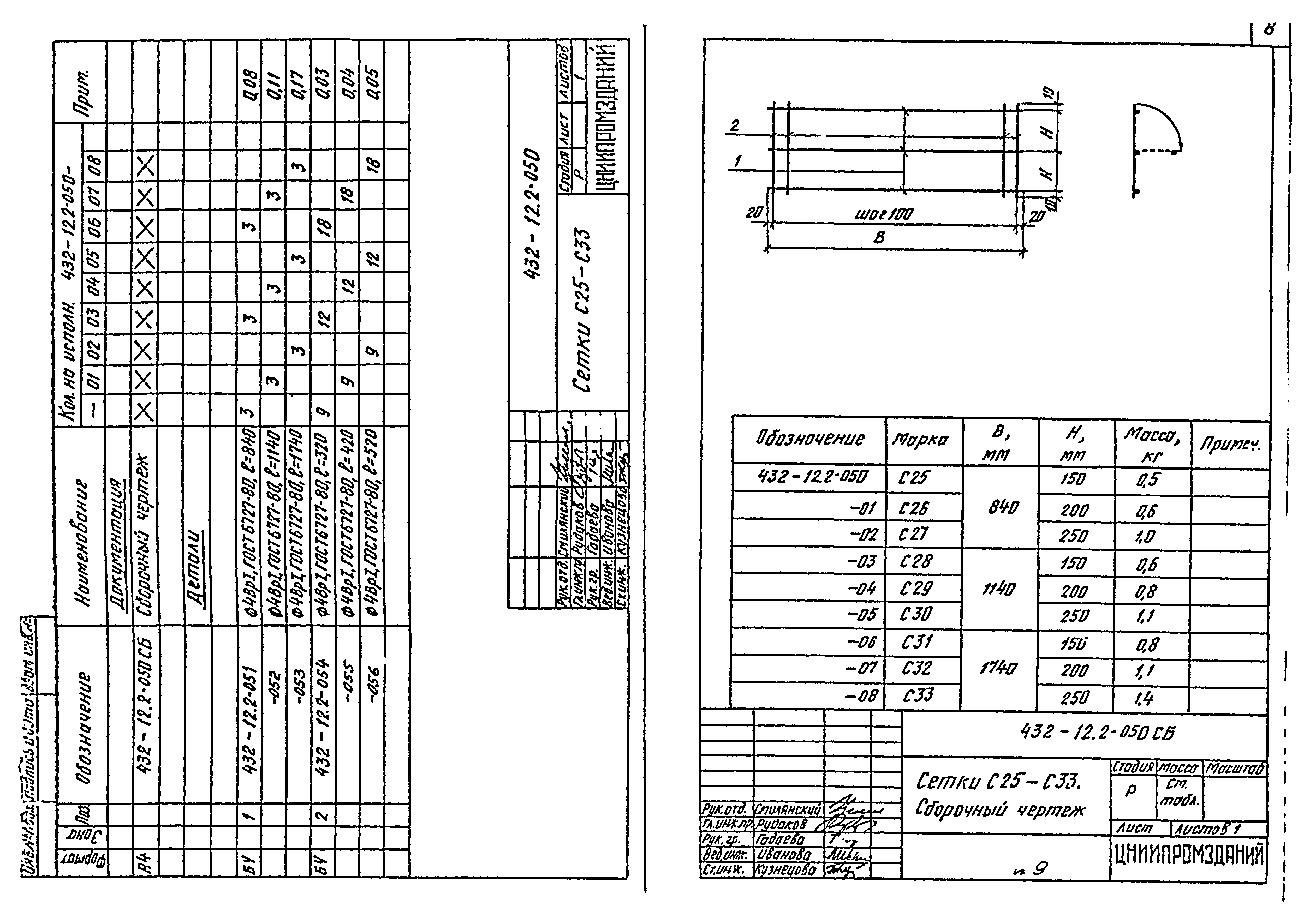 Шифр 432-12