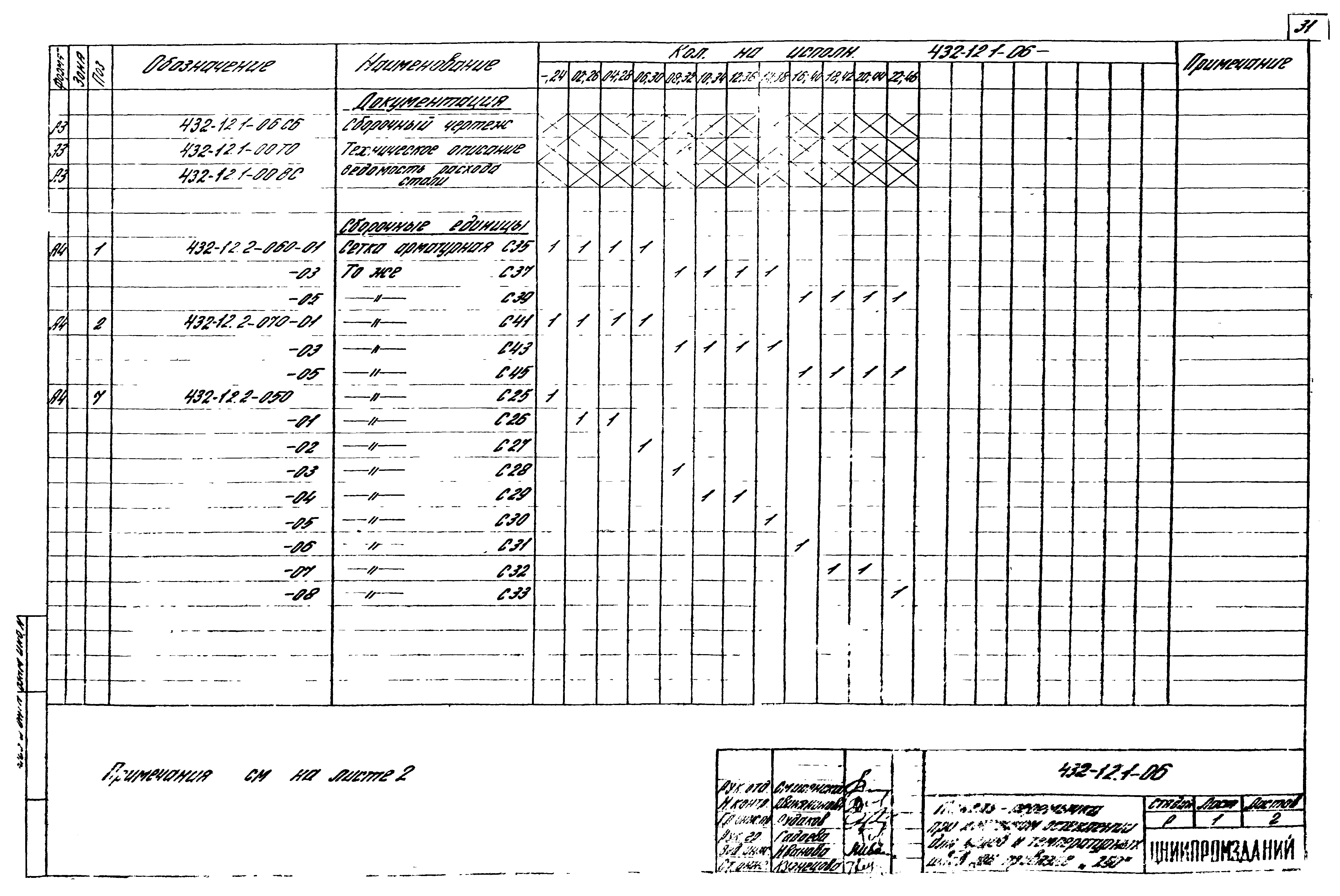 Шифр 432-12