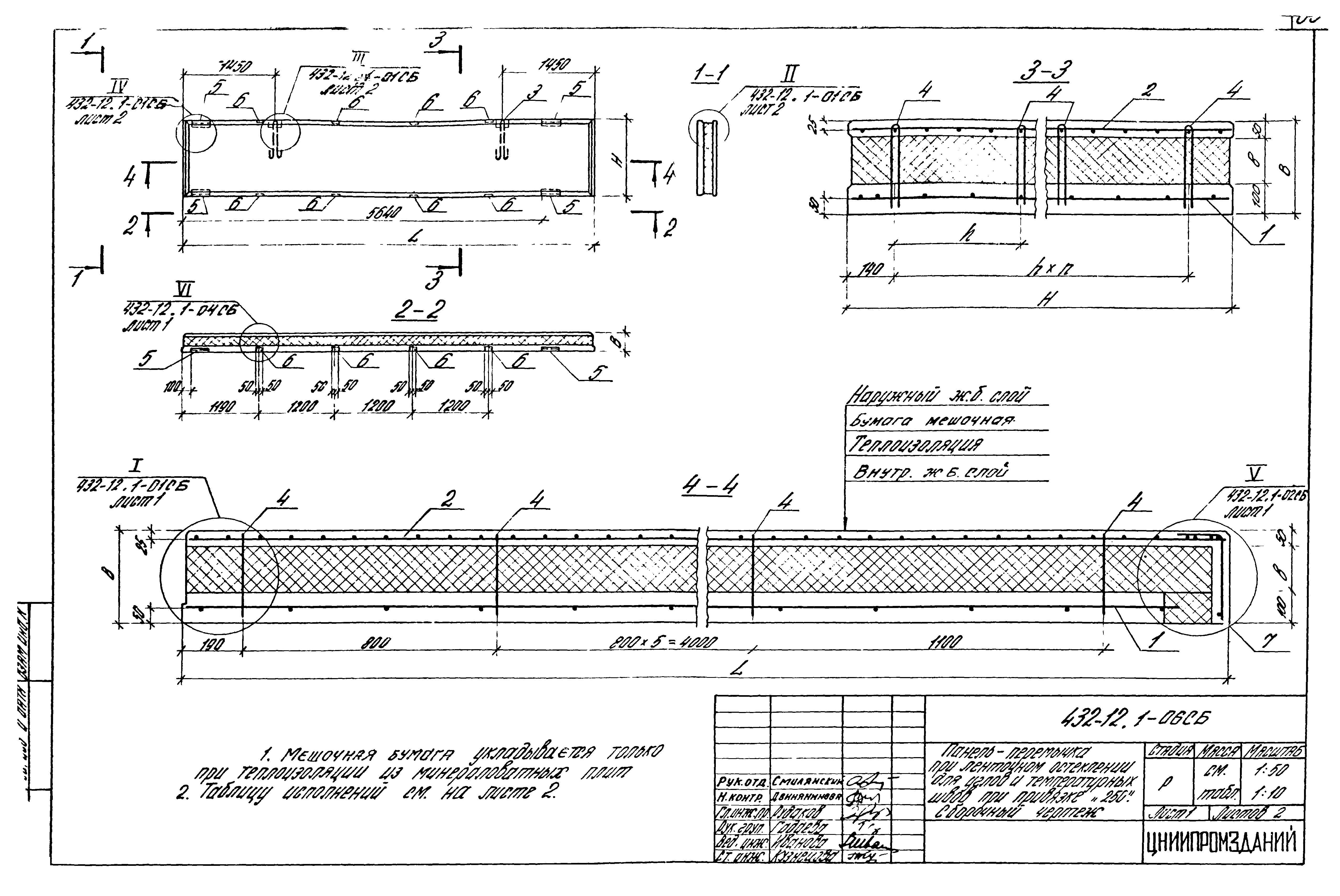 Шифр 432-12