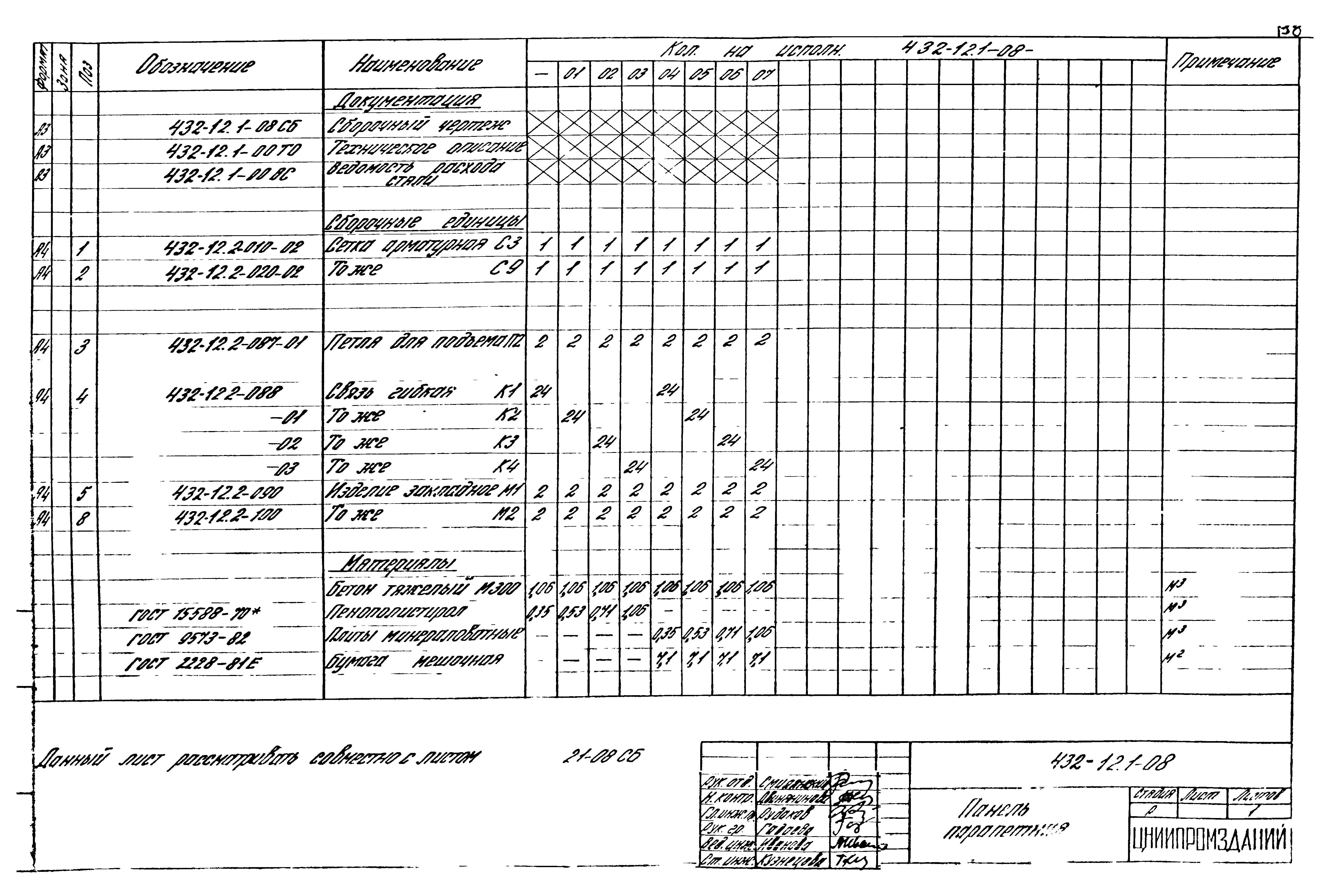 Шифр 432-12