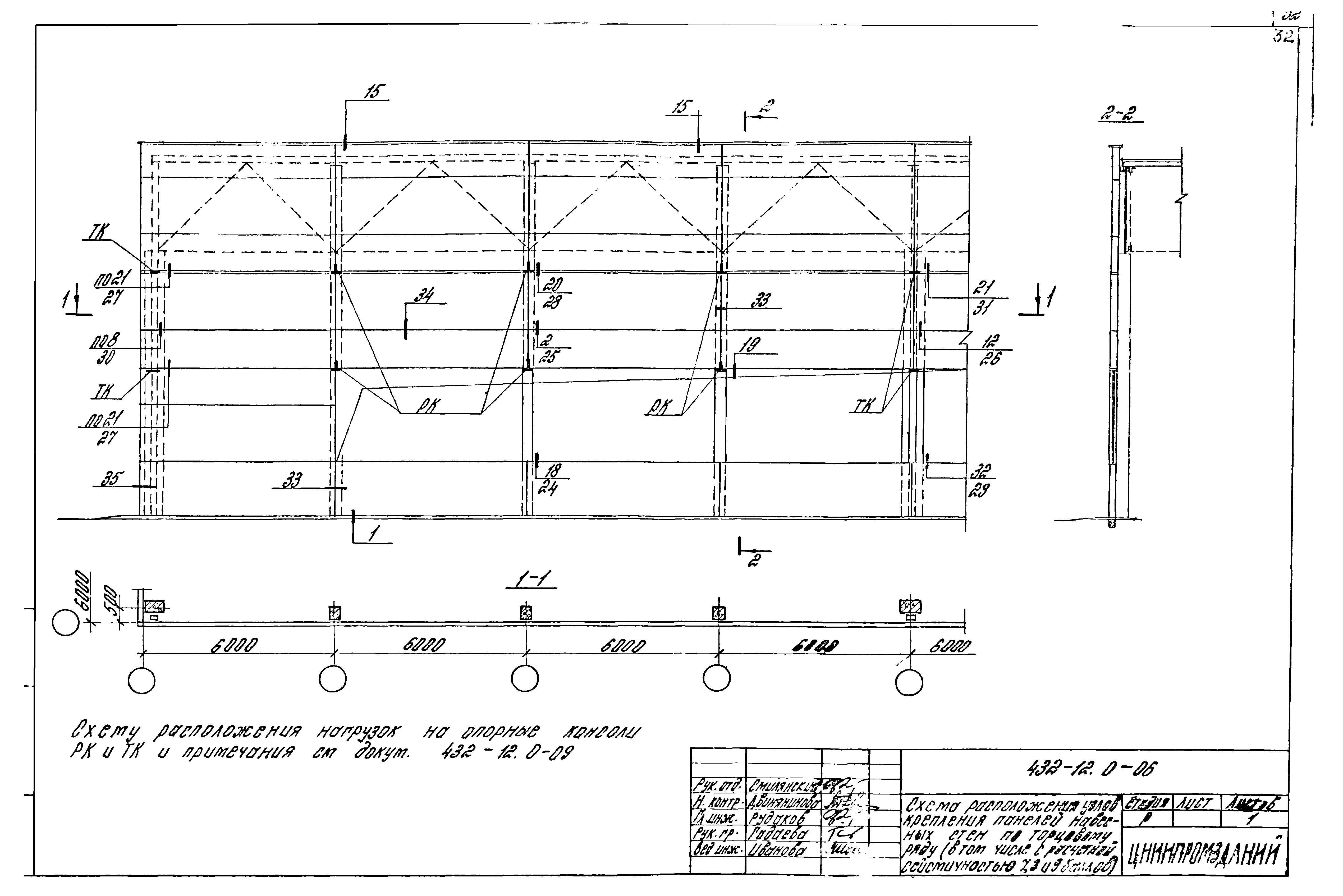 Шифр 432-12