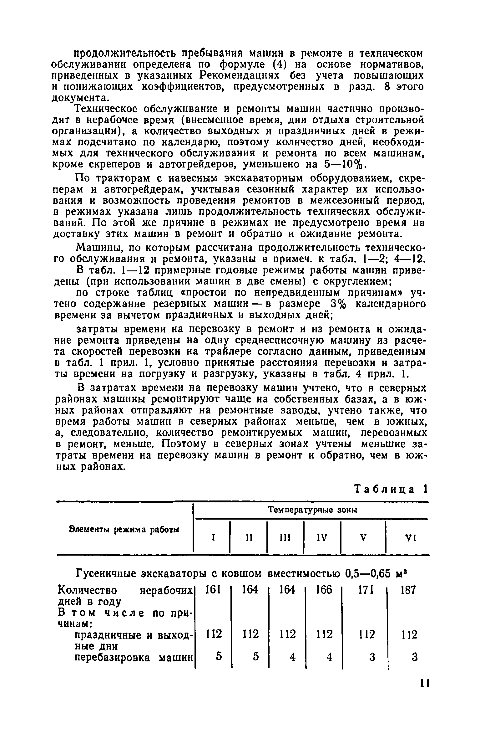 Скачать Рекомендации по определению годовых режимов работы и  эксплуатационной производительности строительных машин