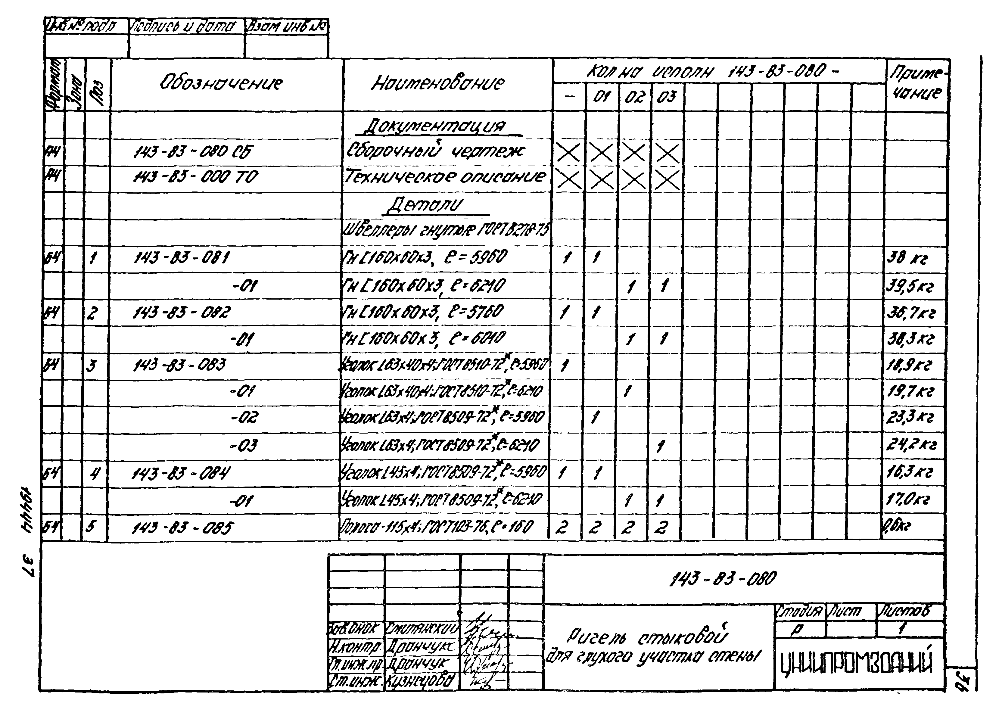 Шифр 143-83