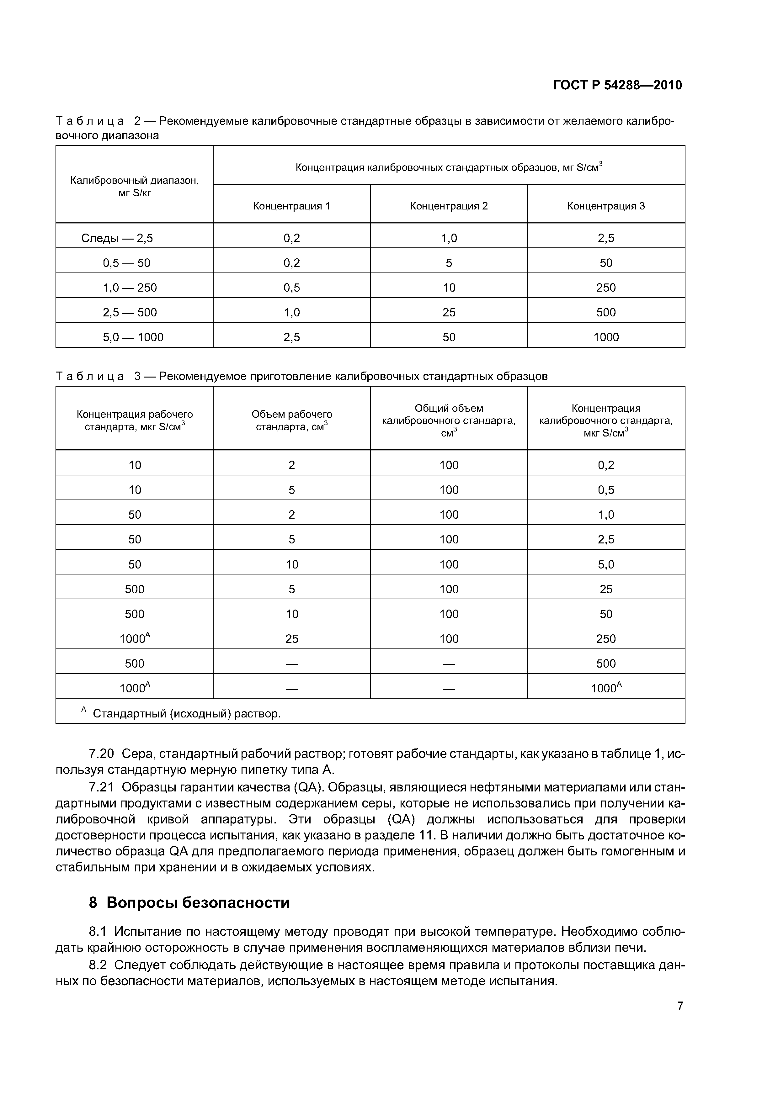 ГОСТ Р 54288-2010