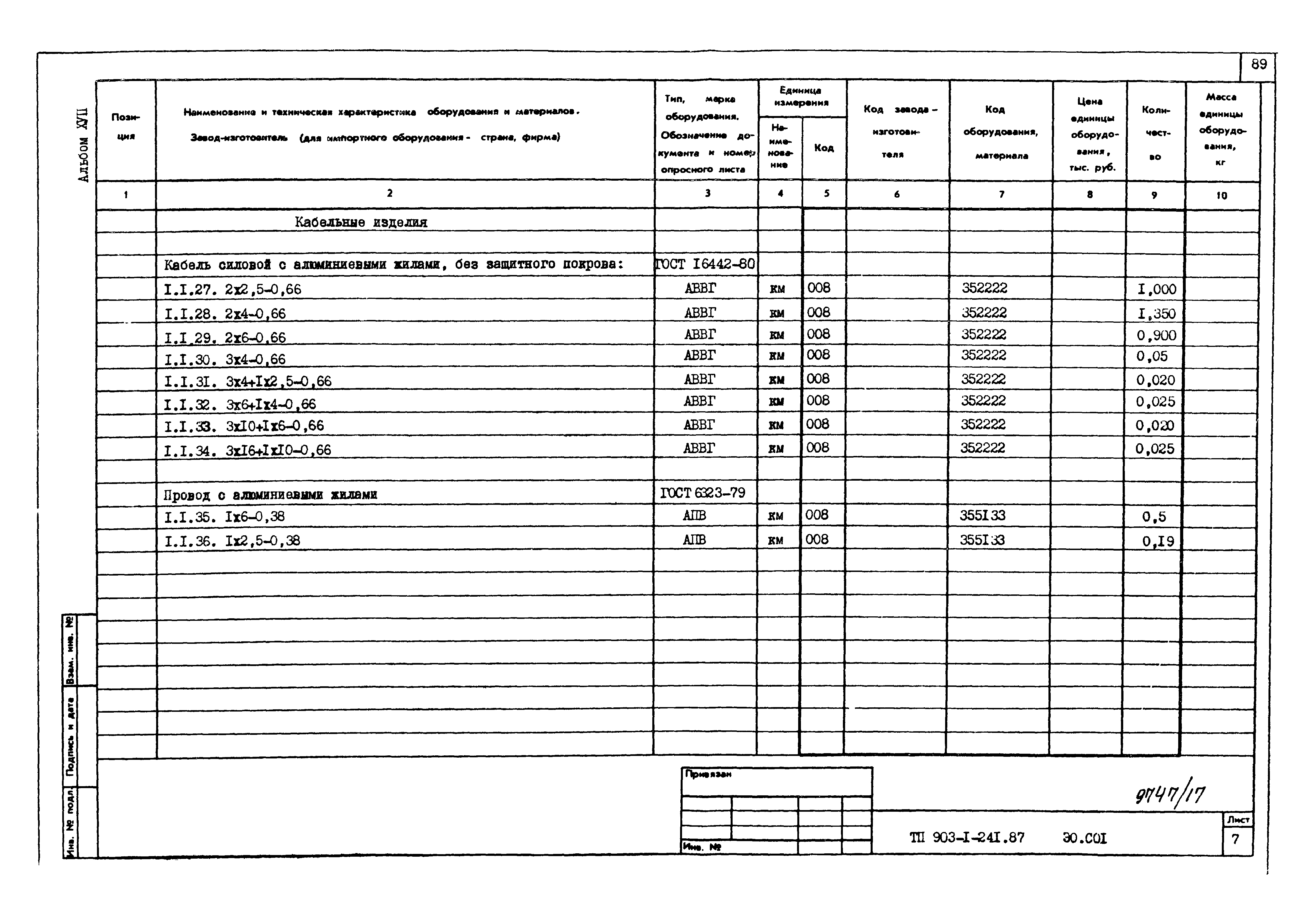 Типовой проект 903-1-241.87