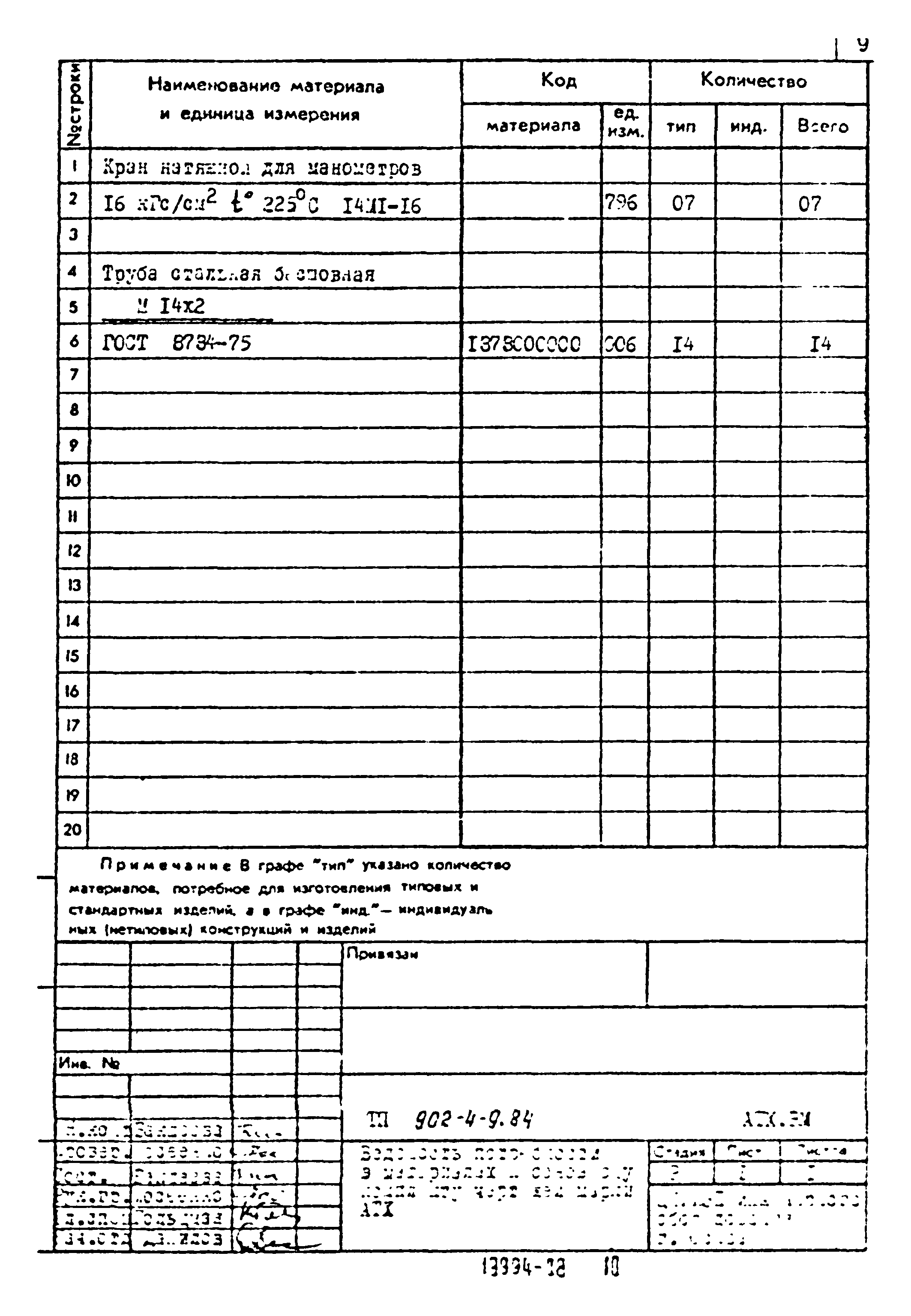 Типовой проект 902-4-9.84