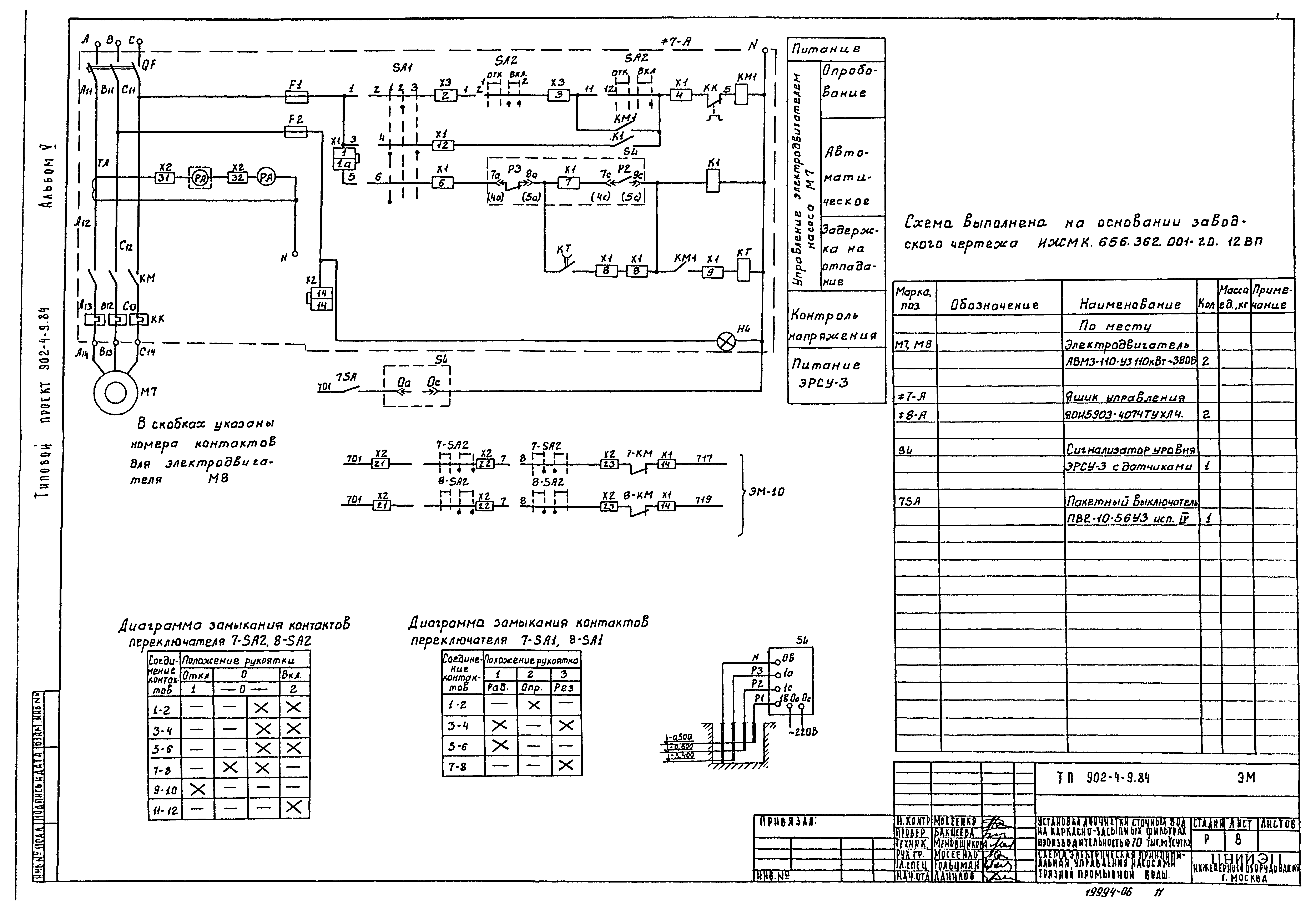 Типовой проект 902-4-9.84