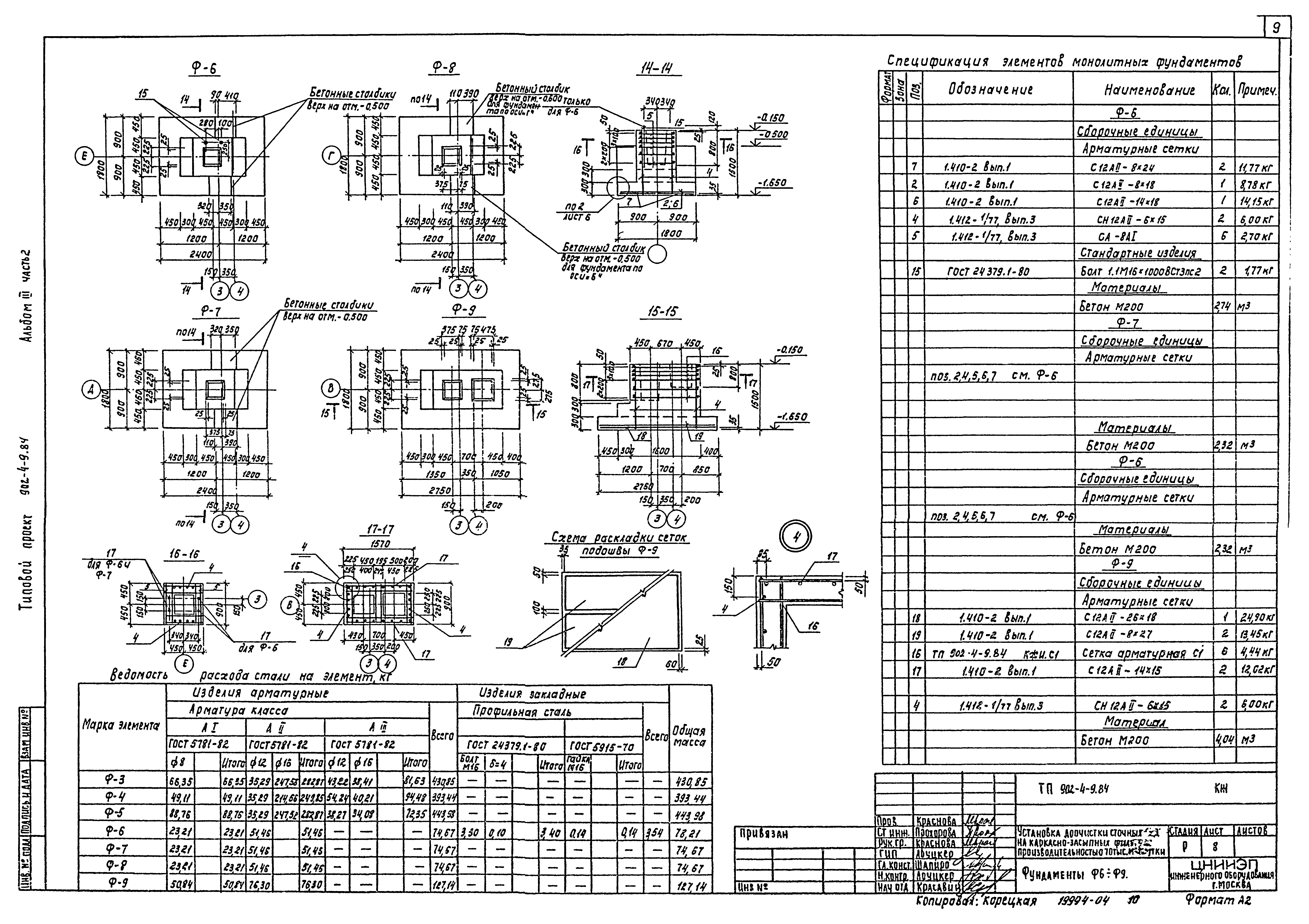 Типовой проект 902-4-9.84