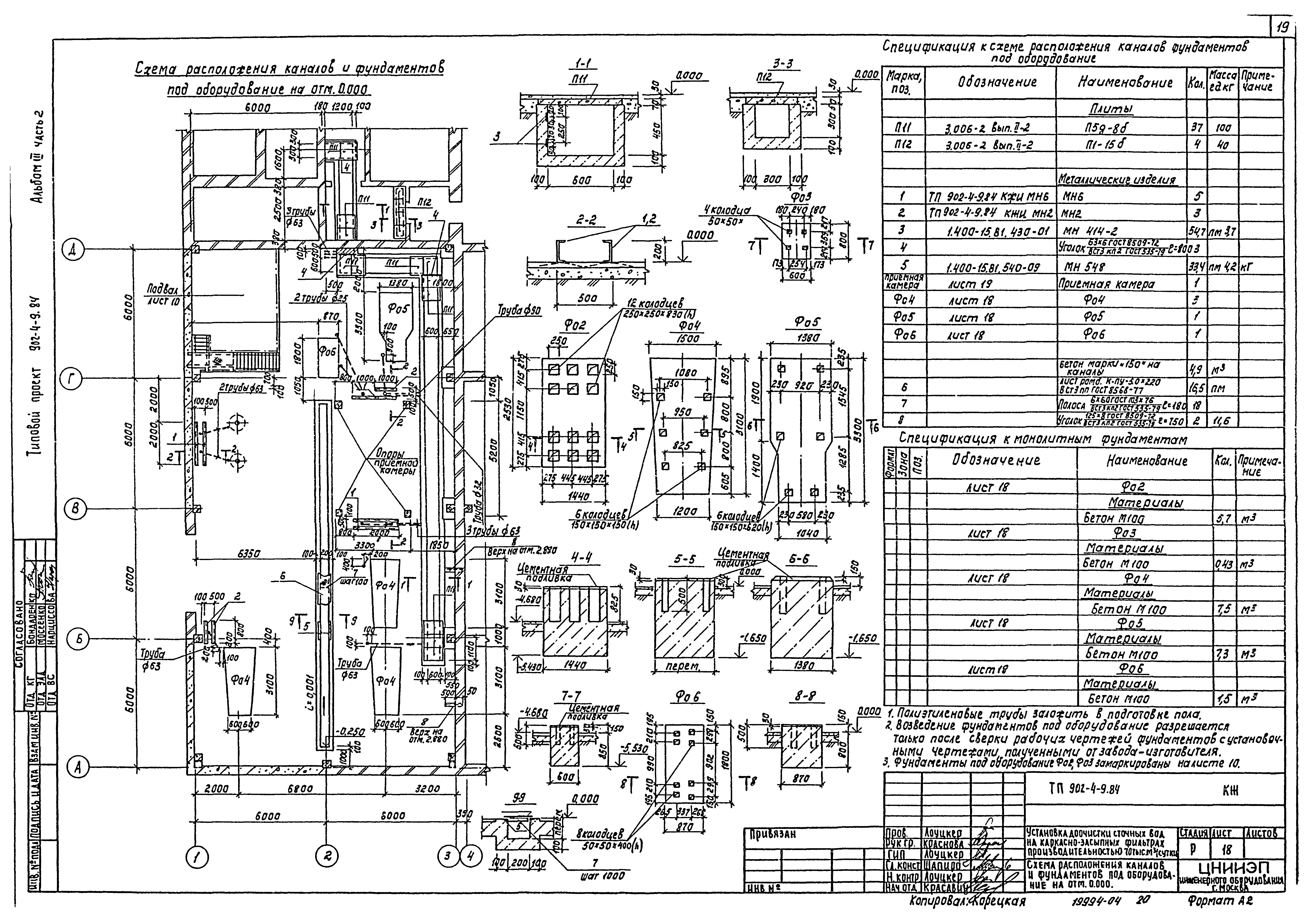 Типовой проект 902-4-9.84