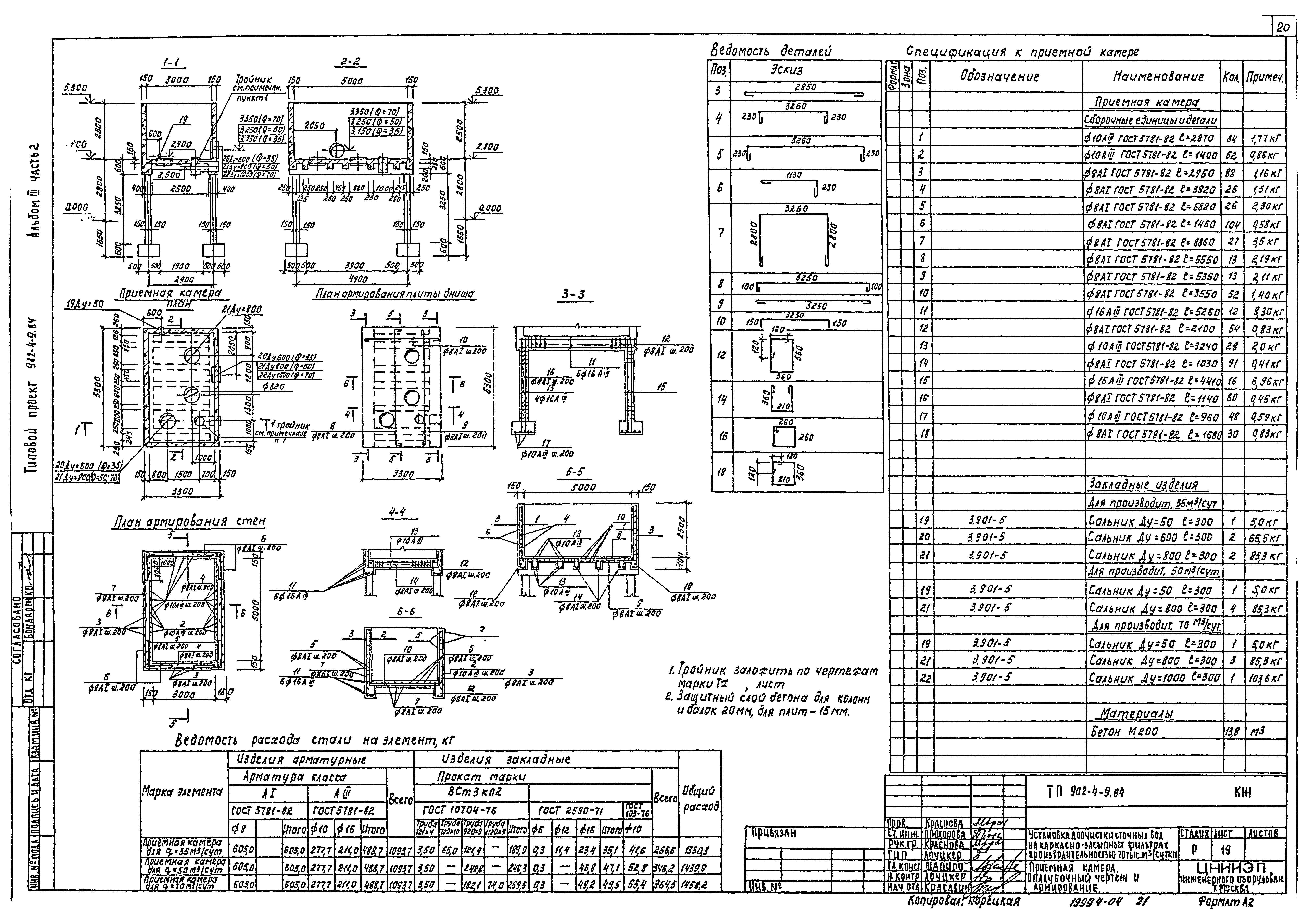 Типовой проект 902-4-9.84