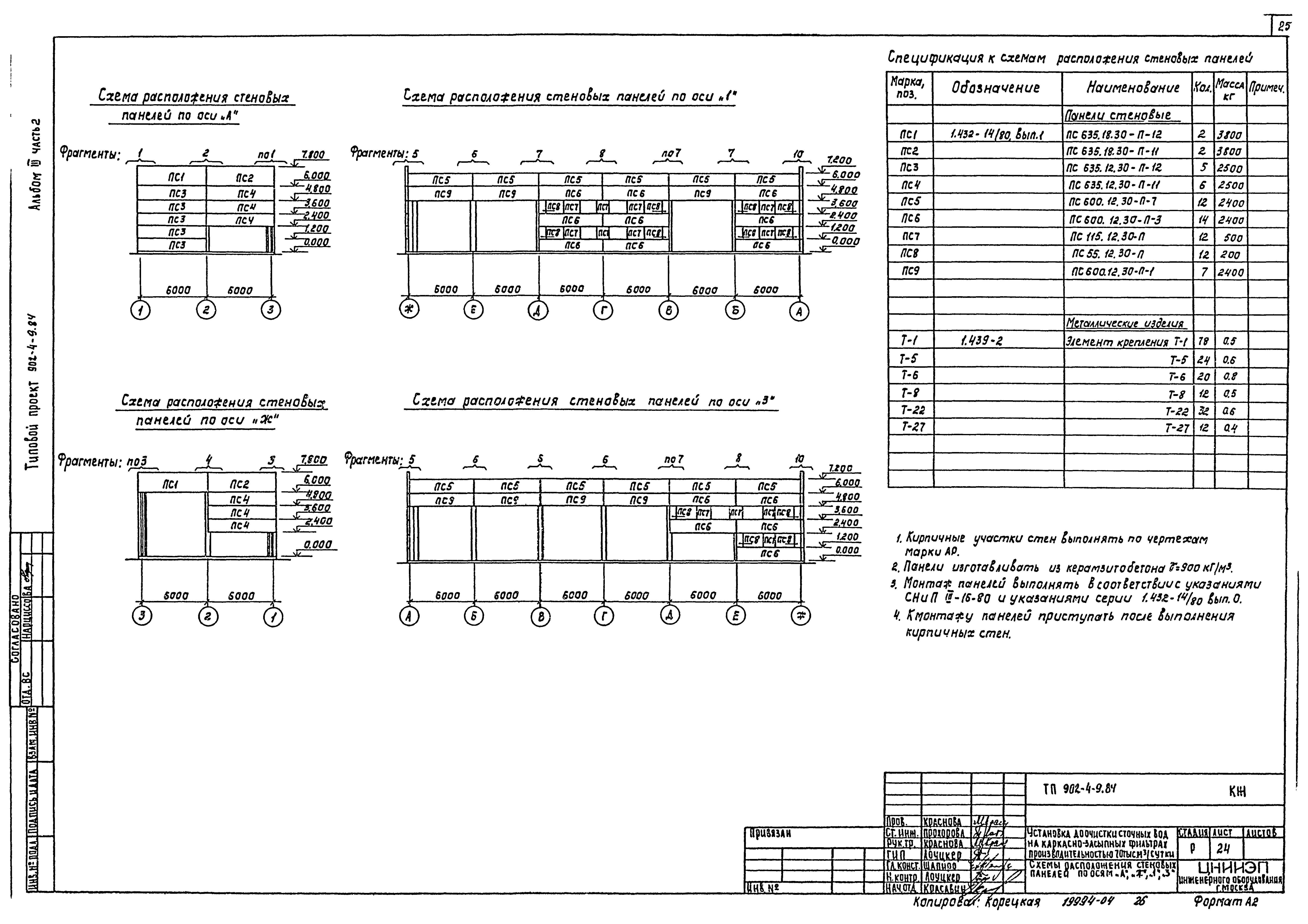 Типовой проект 902-4-9.84