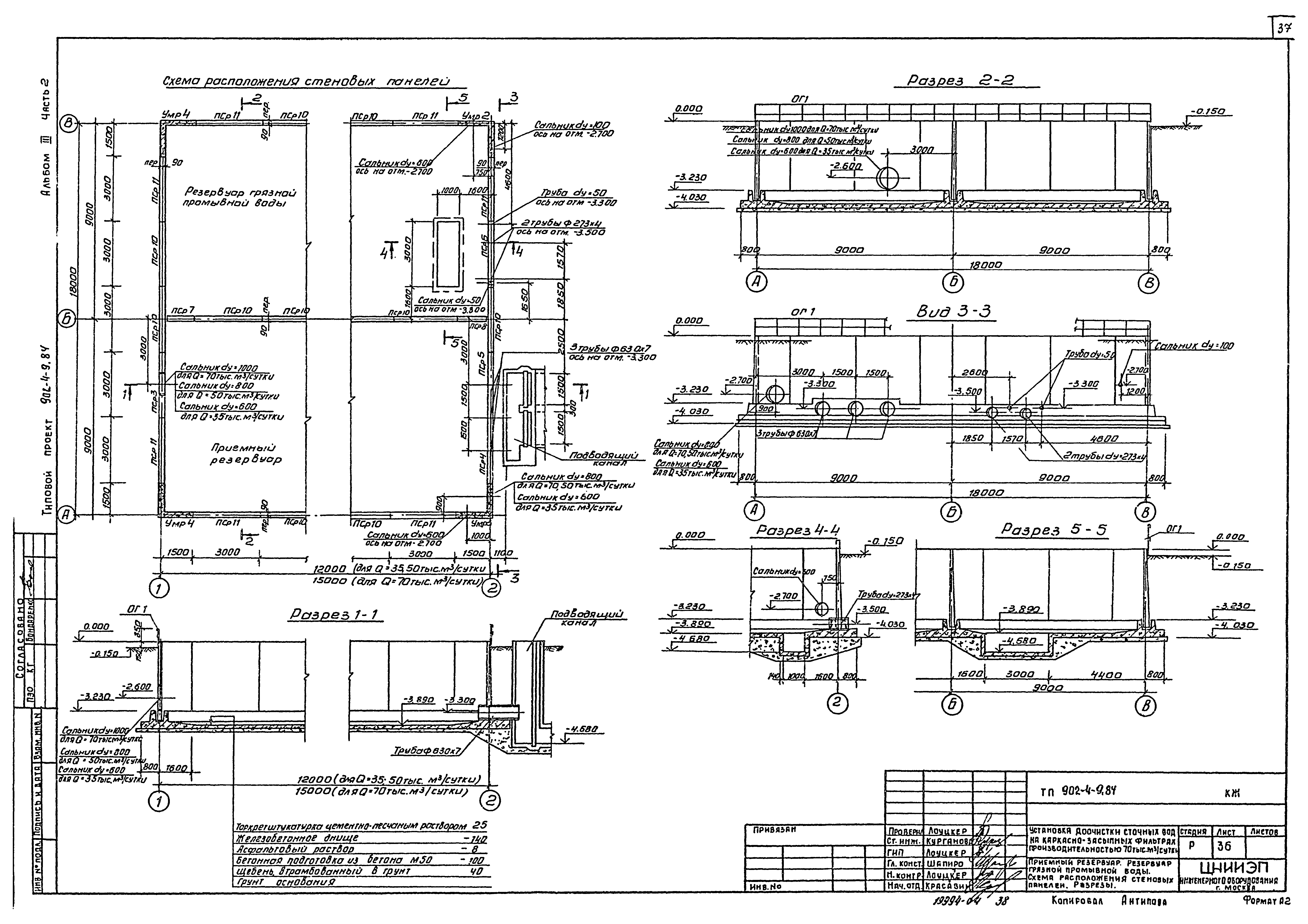 Типовой проект 902-4-9.84