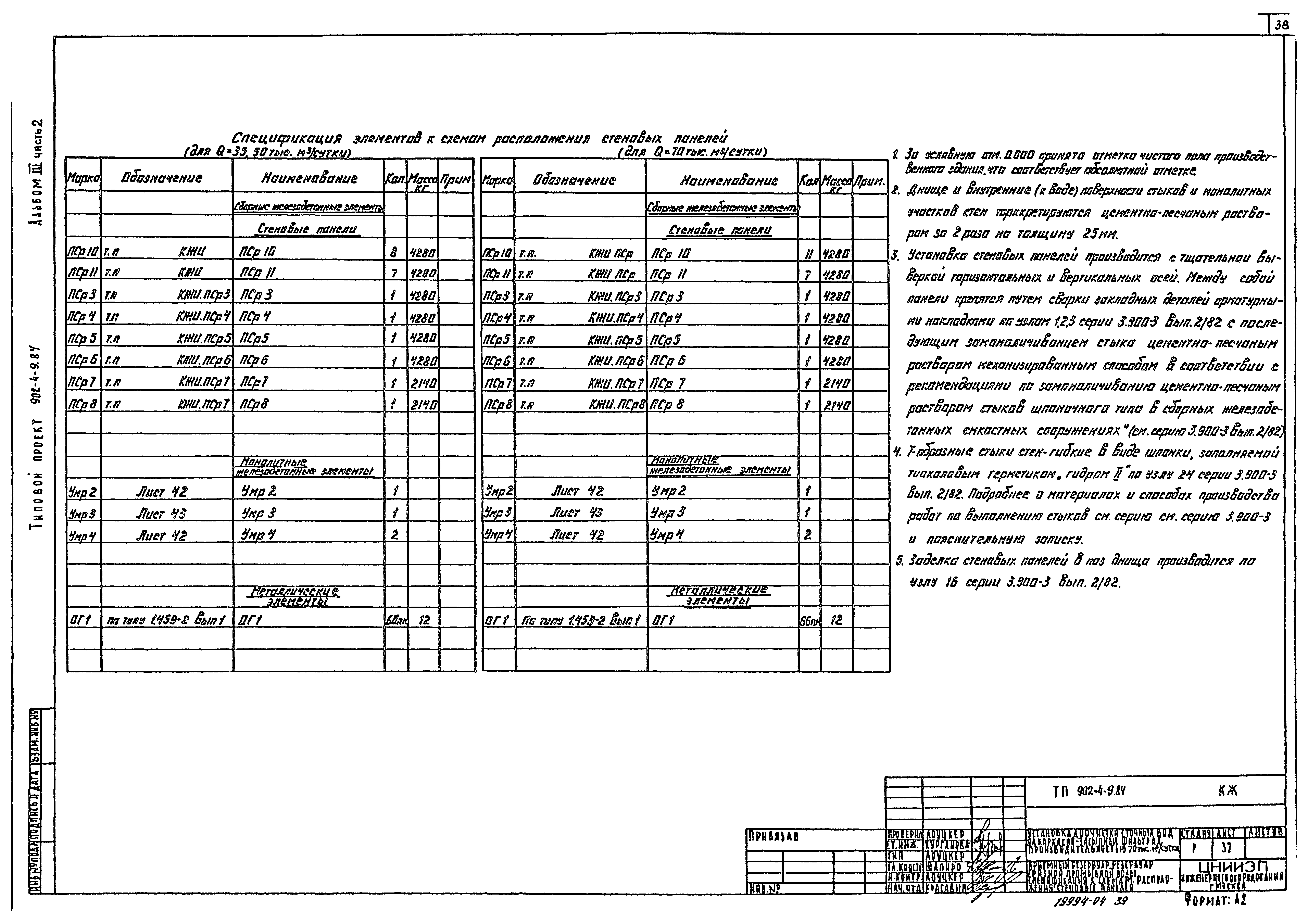 Типовой проект 902-4-9.84