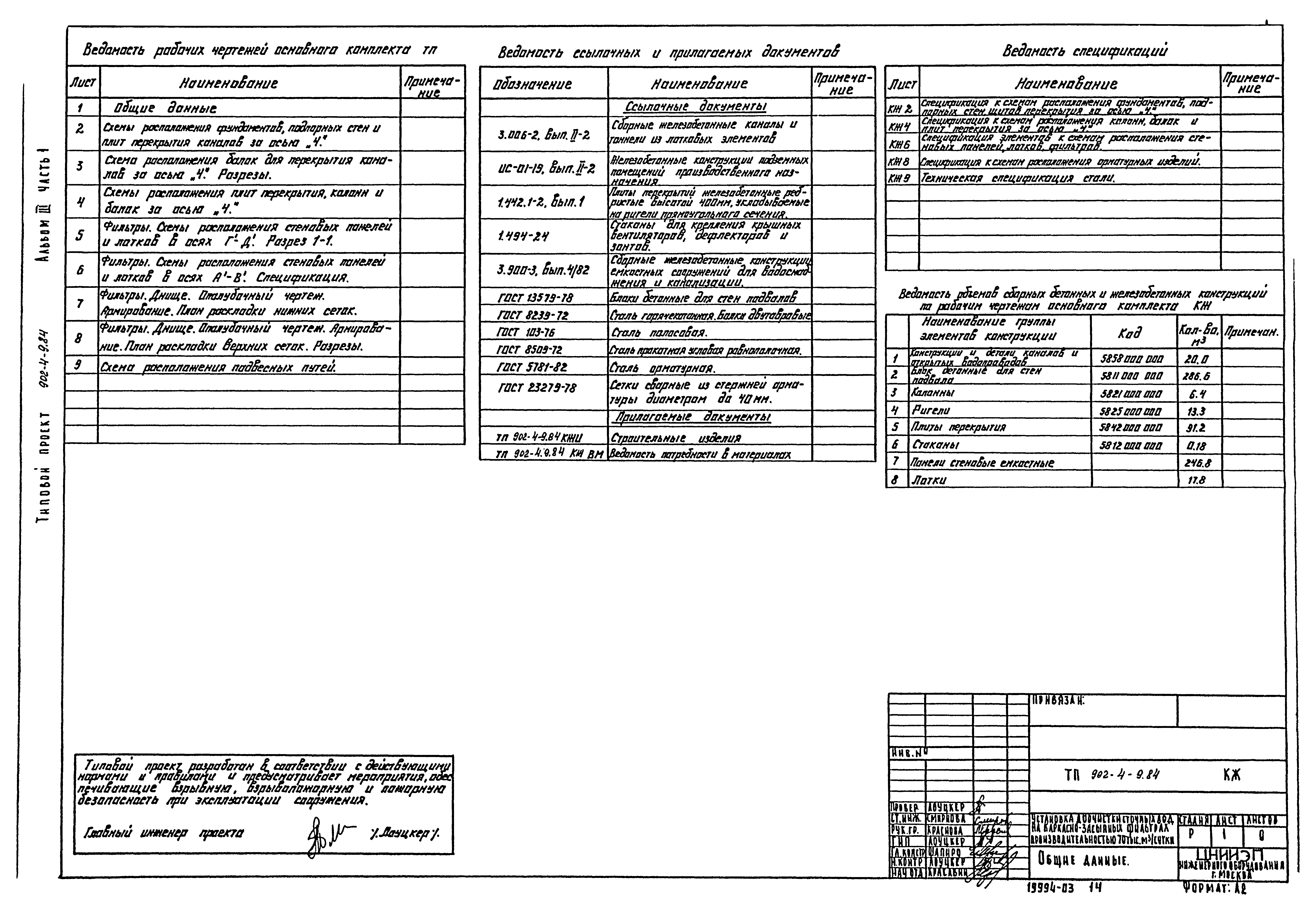 Типовой проект 902-4-9.84