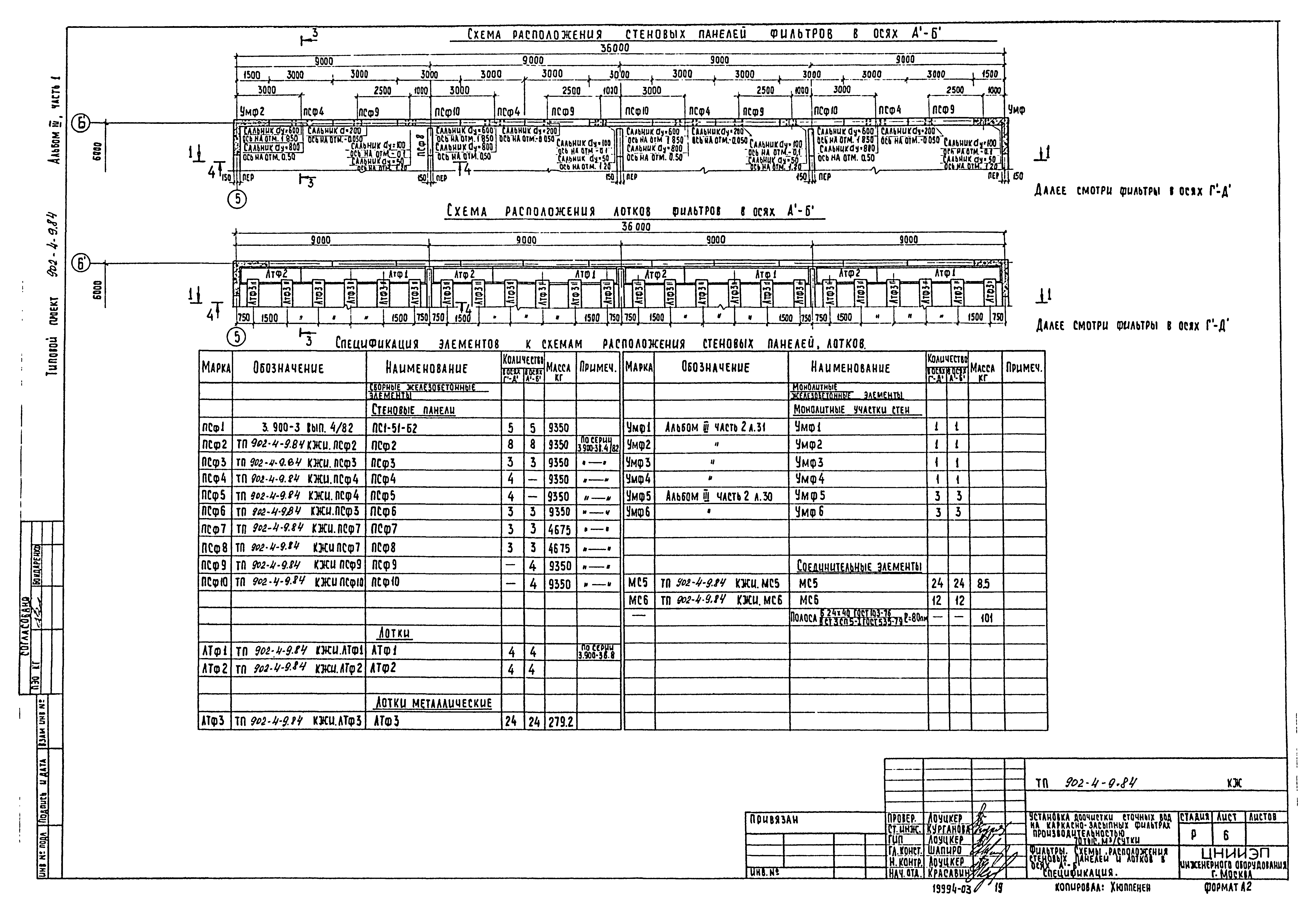 Типовой проект 902-4-9.84