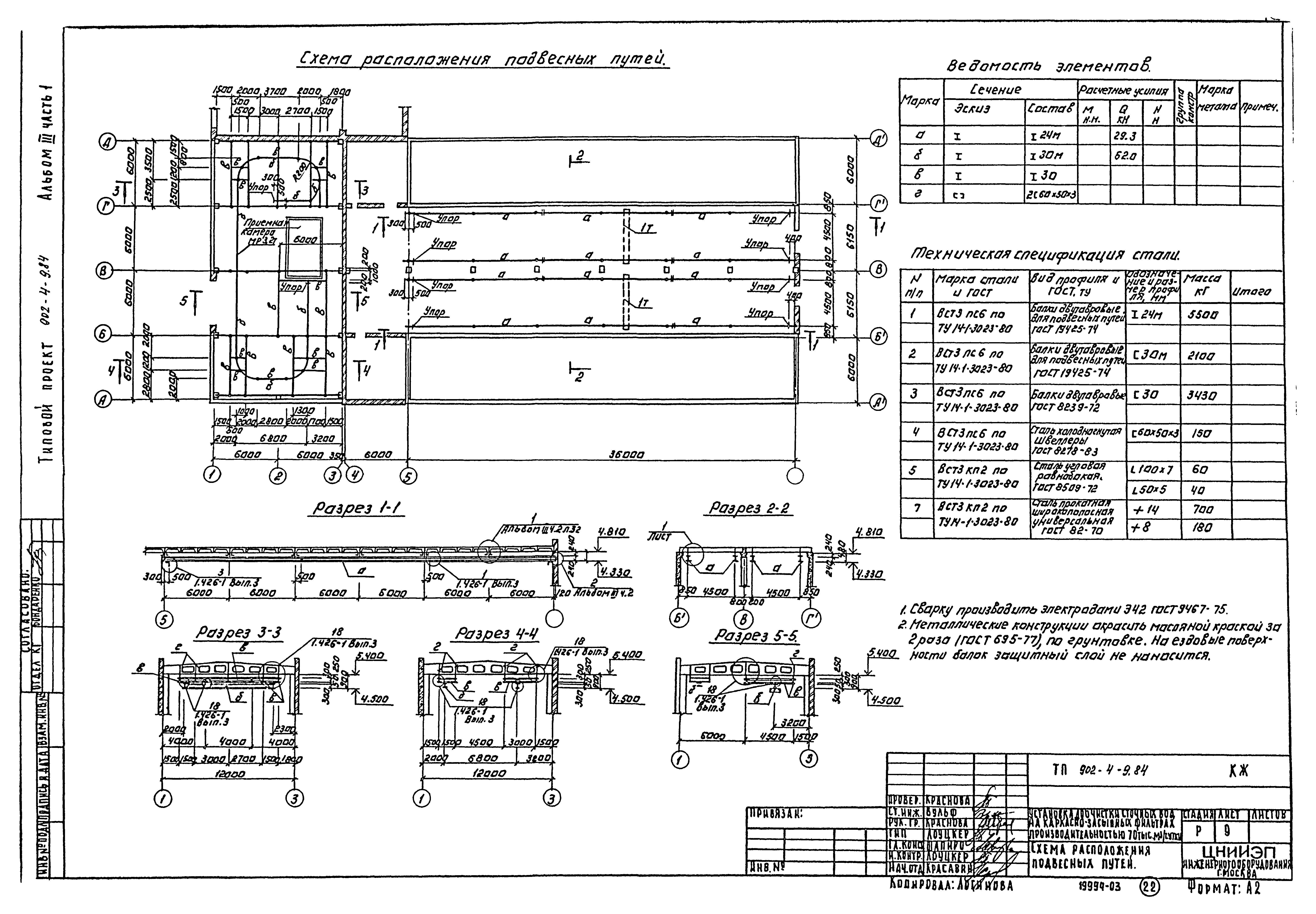 Типовой проект 902-4-9.84