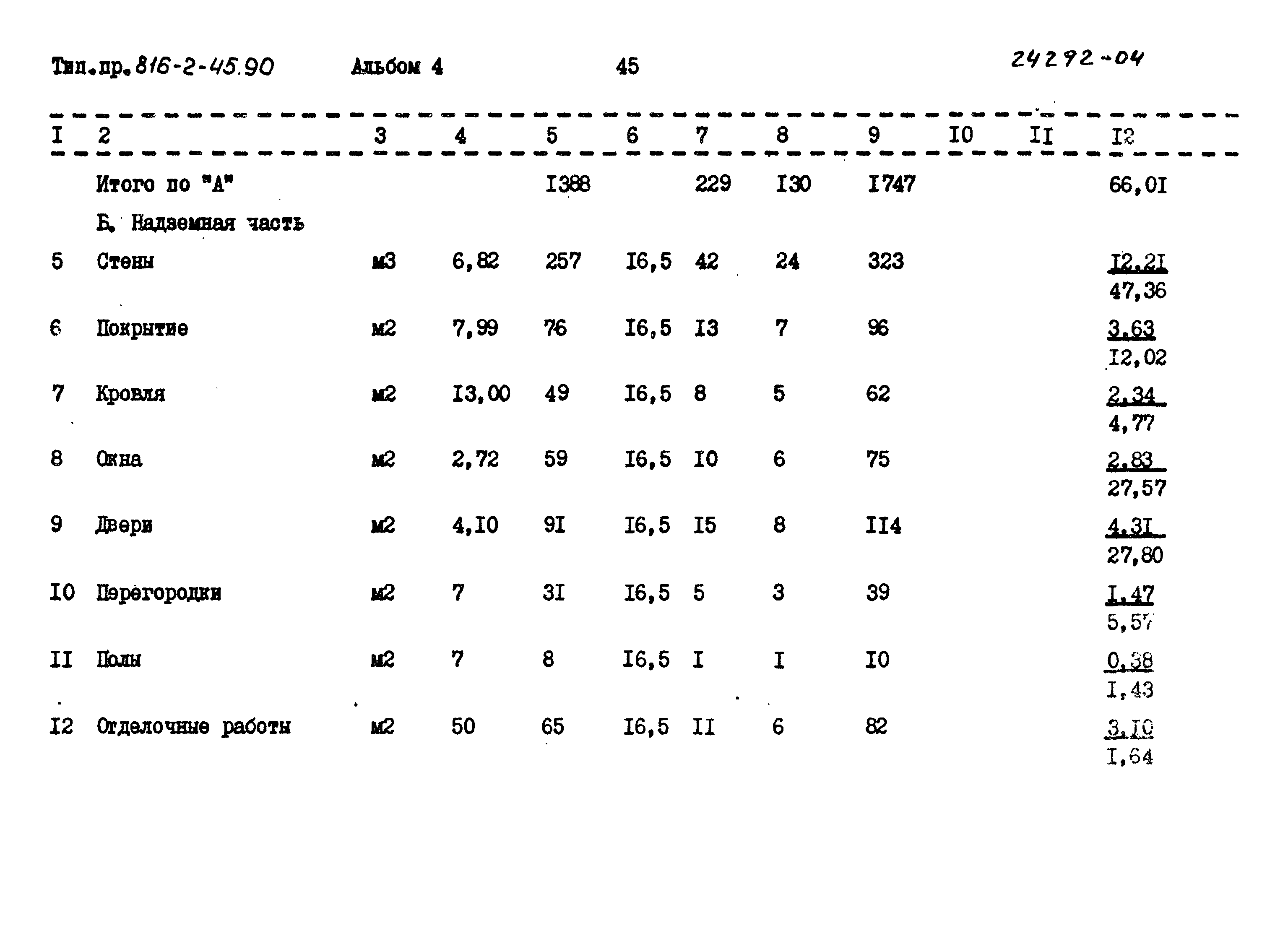 Типовой проект 816-2-45.90