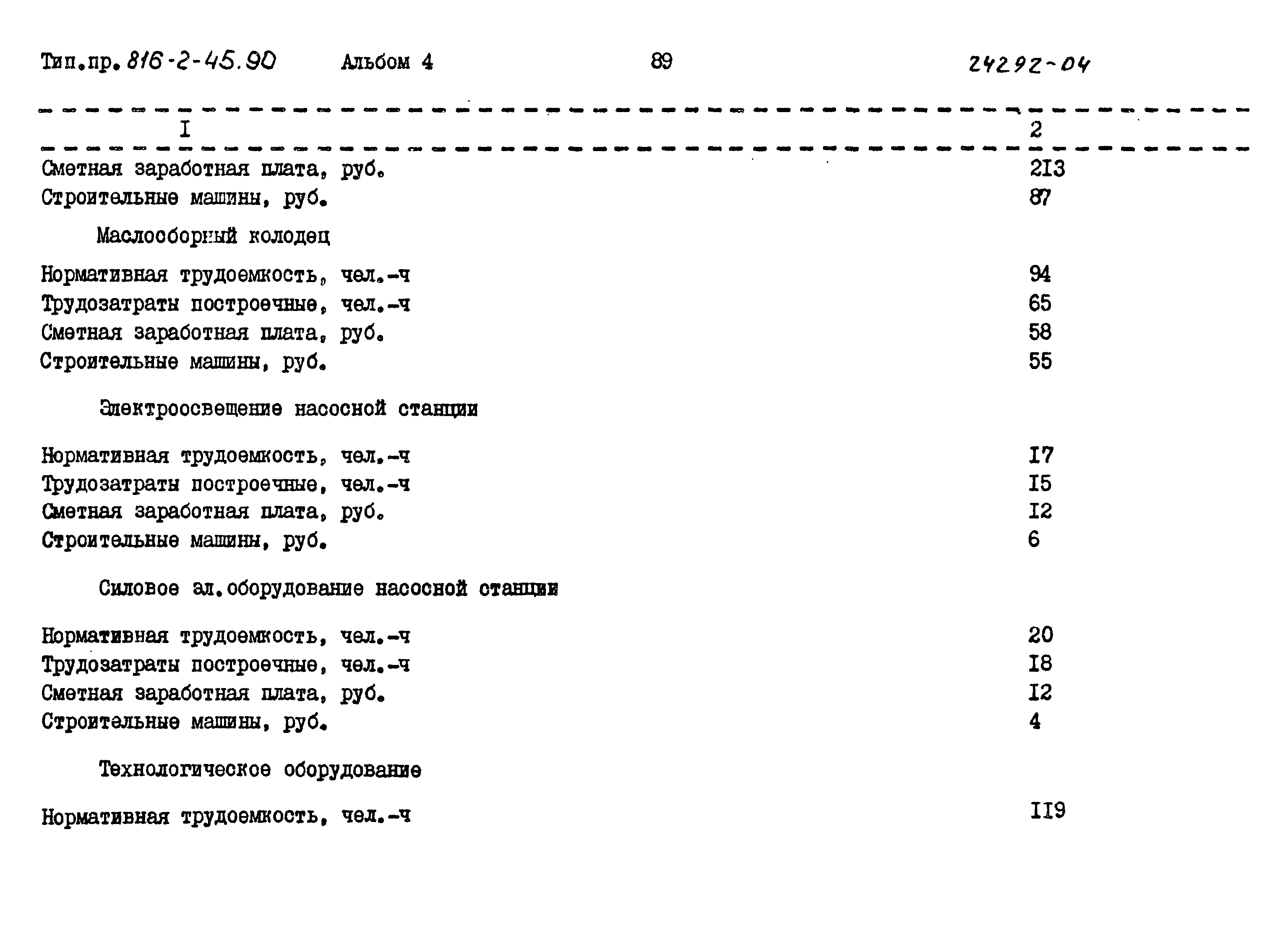 Типовой проект 816-2-45.90