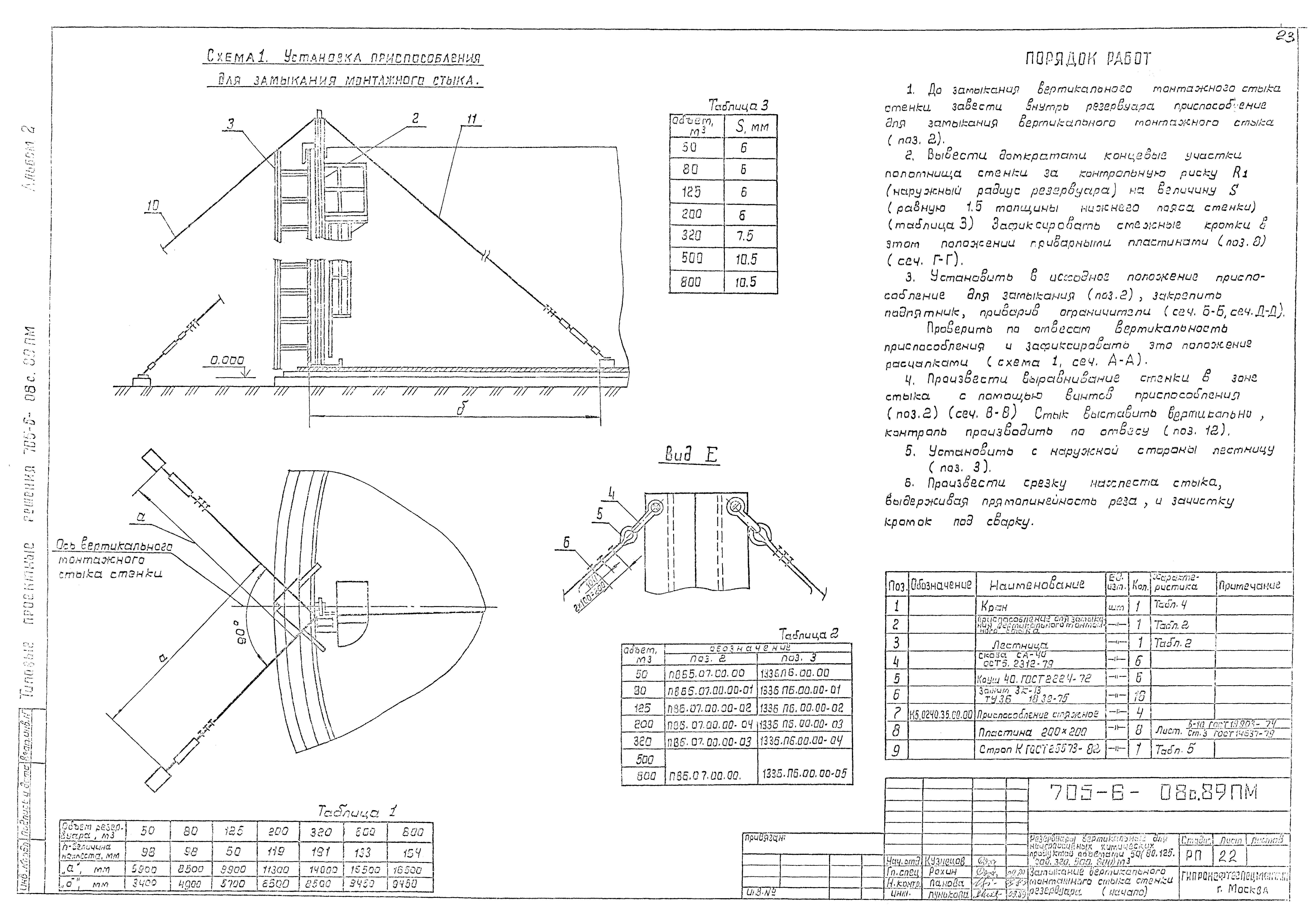 Типовые проектные решения 705-6-08с.89