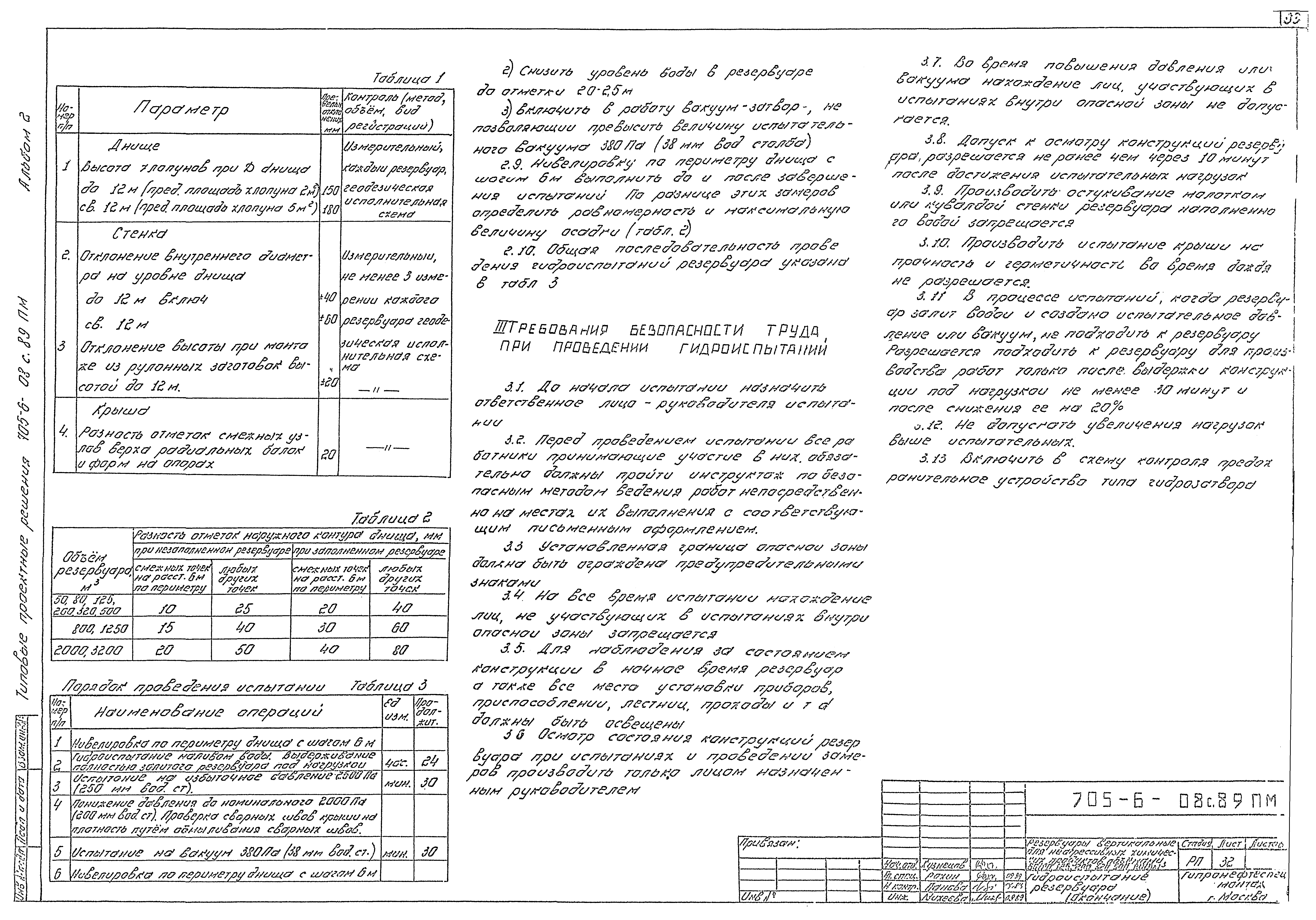 Типовые проектные решения 705-6-08с.89