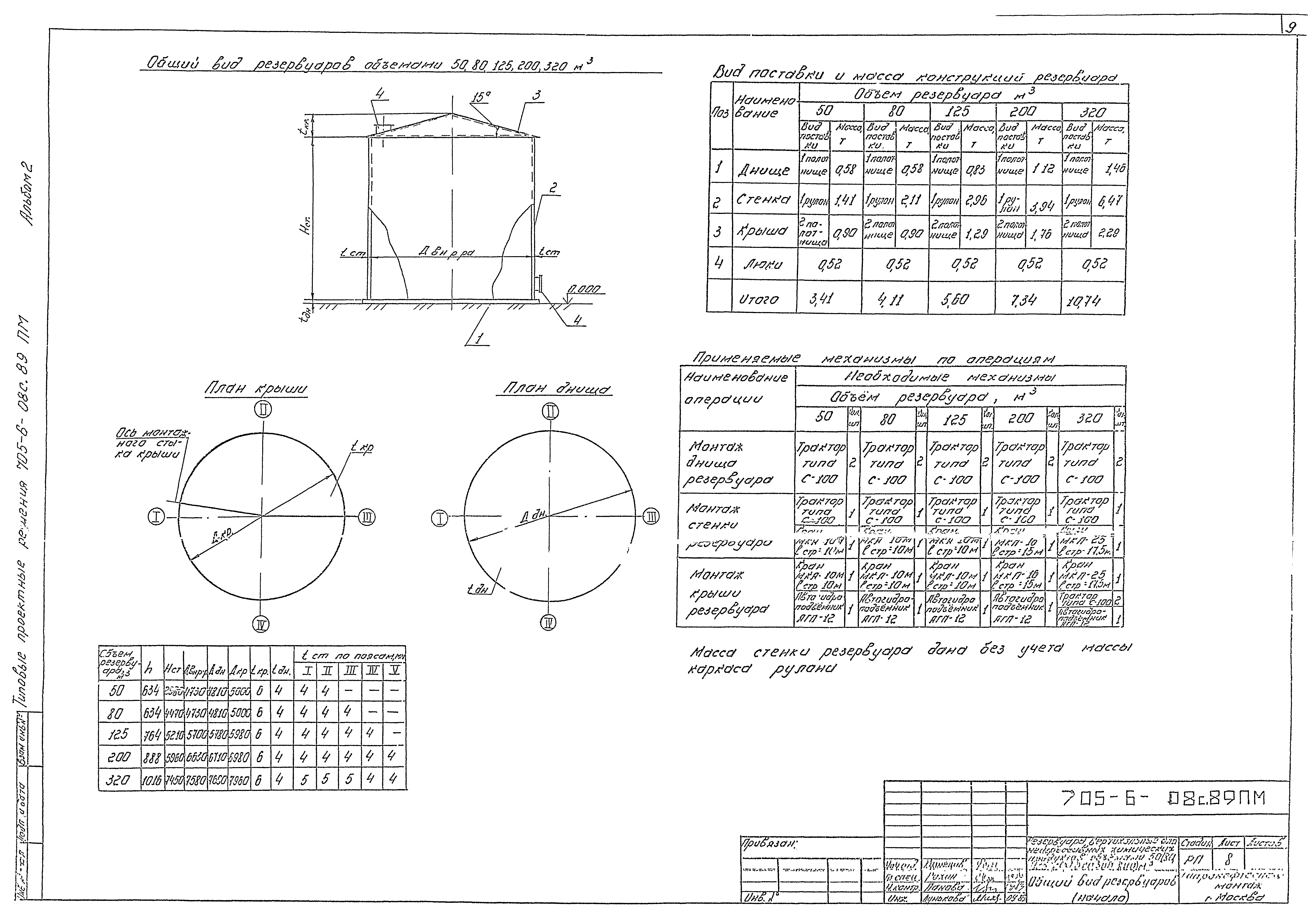 Типовые проектные решения 705-6-08с.89