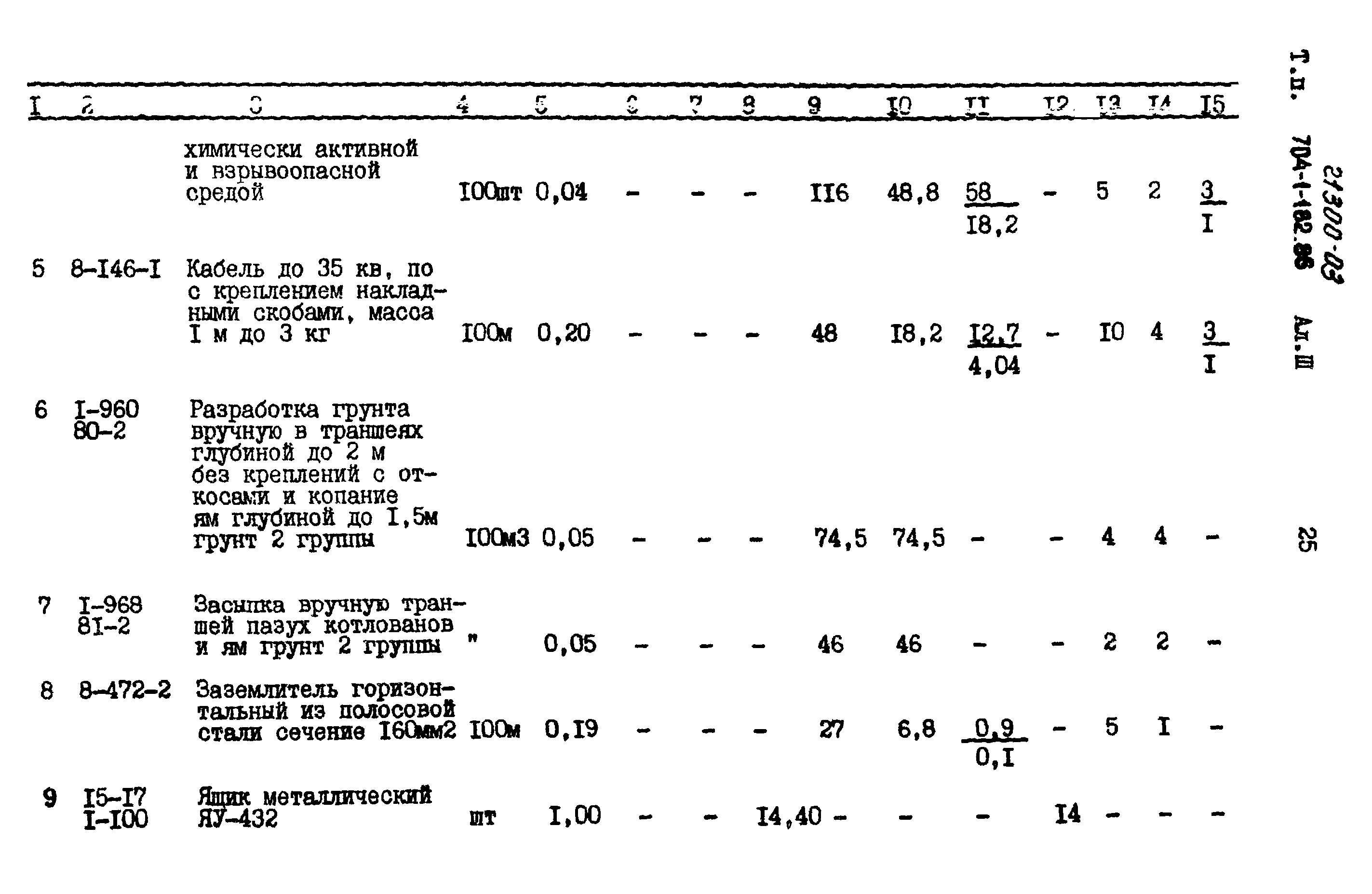 Типовой проект 704-1-182.86