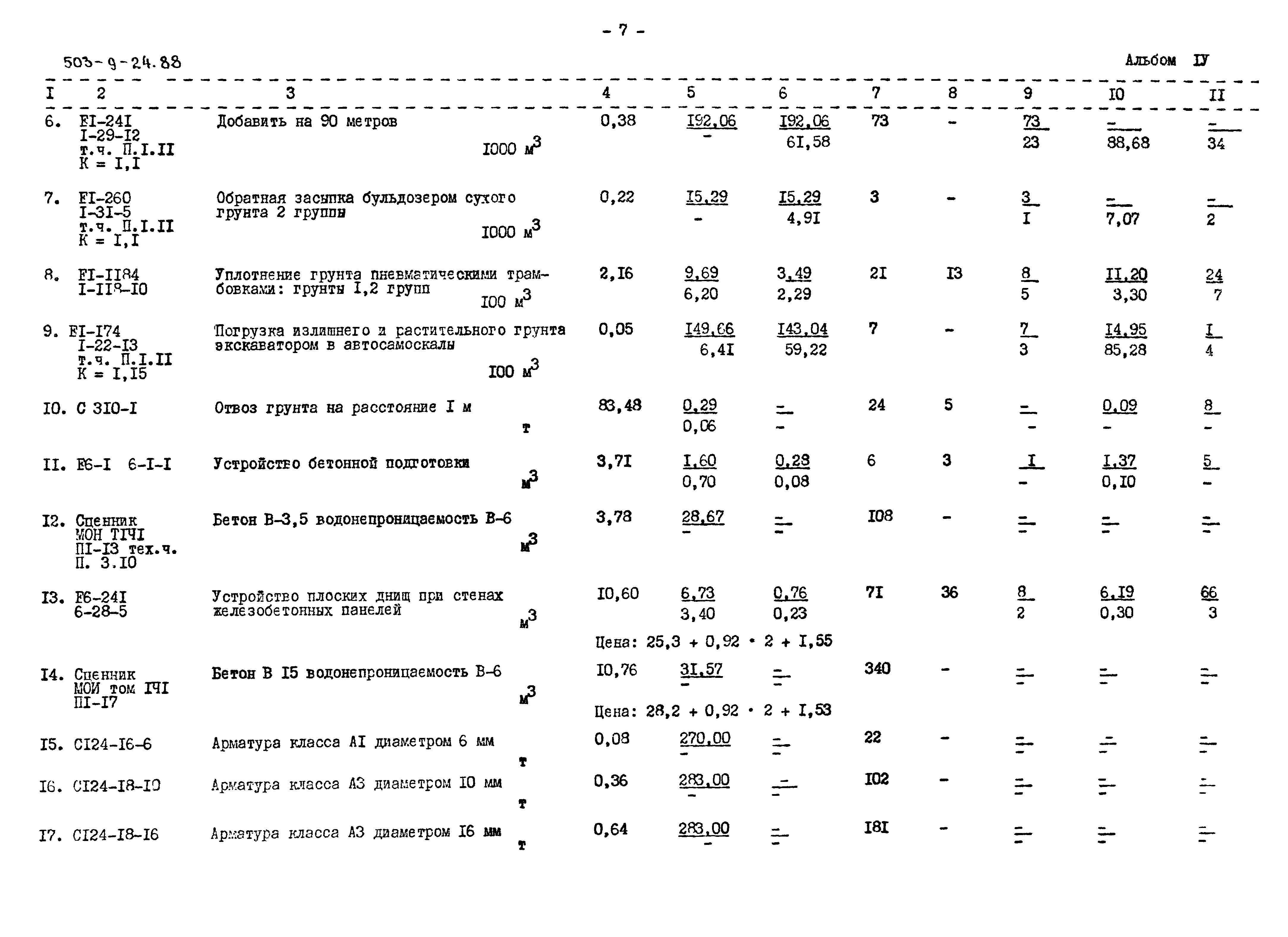 Типовой проект 503-9-24.88