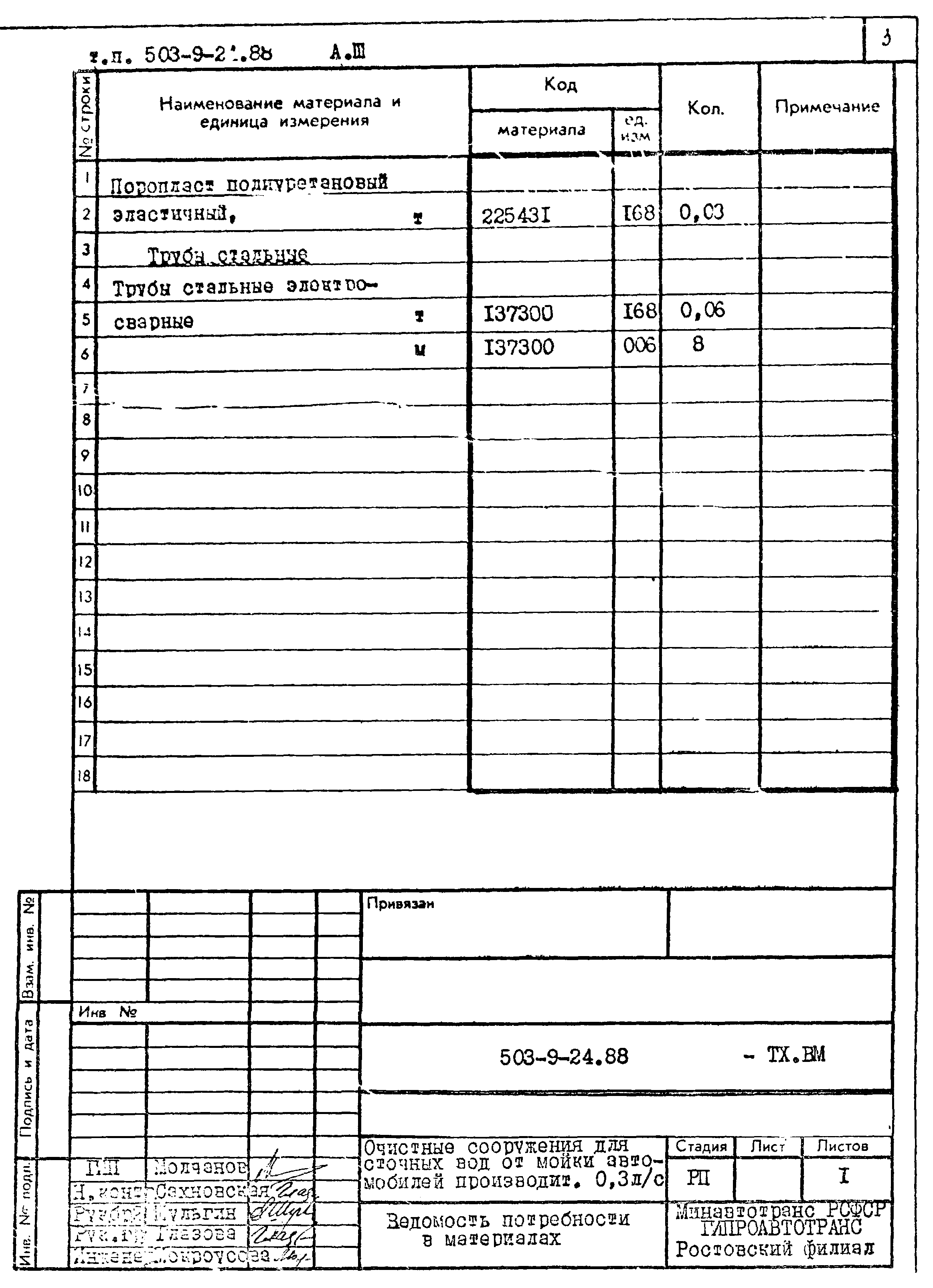 Типовой проект 503-9-24.88