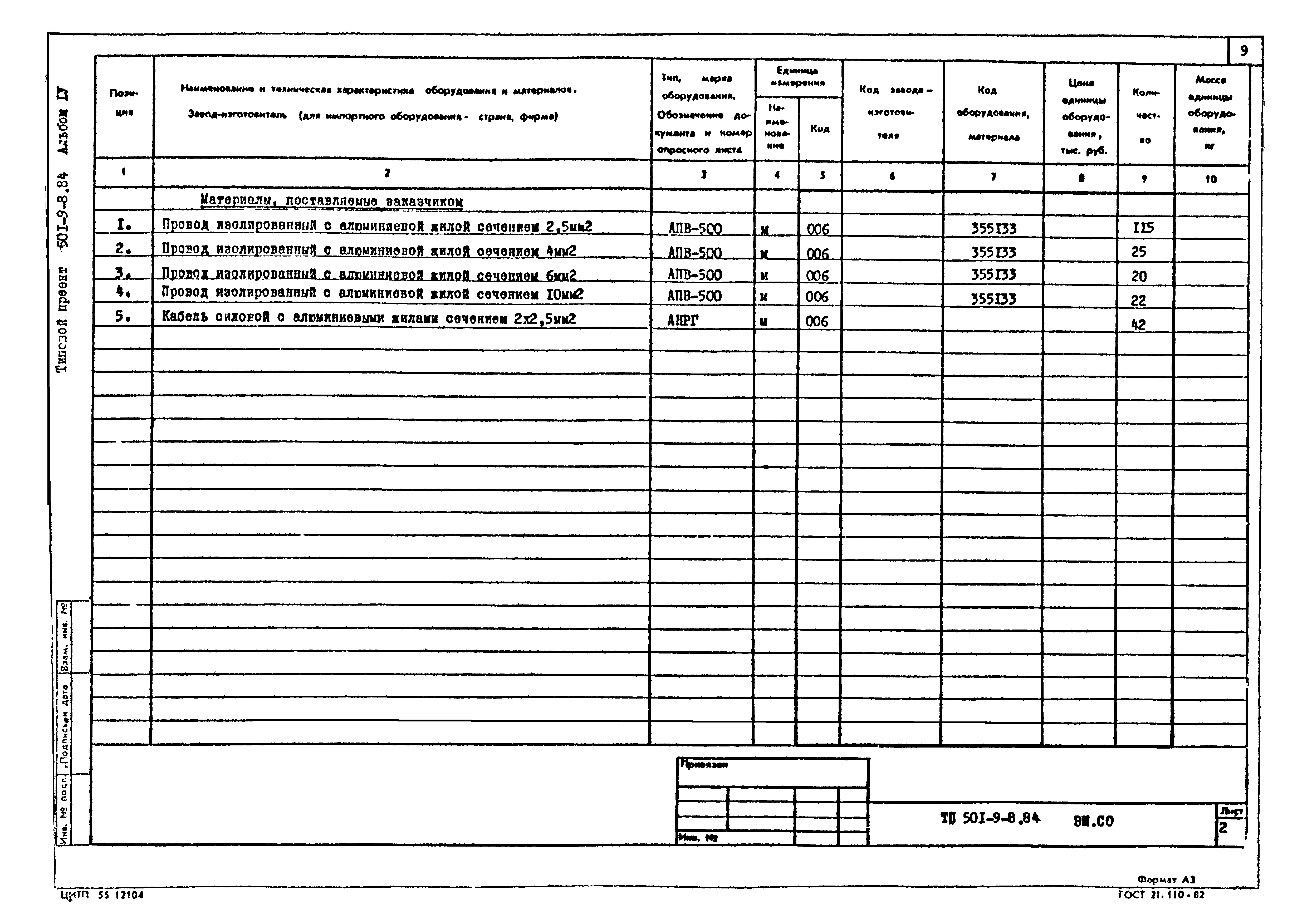 Типовой проект 501-9-8.84