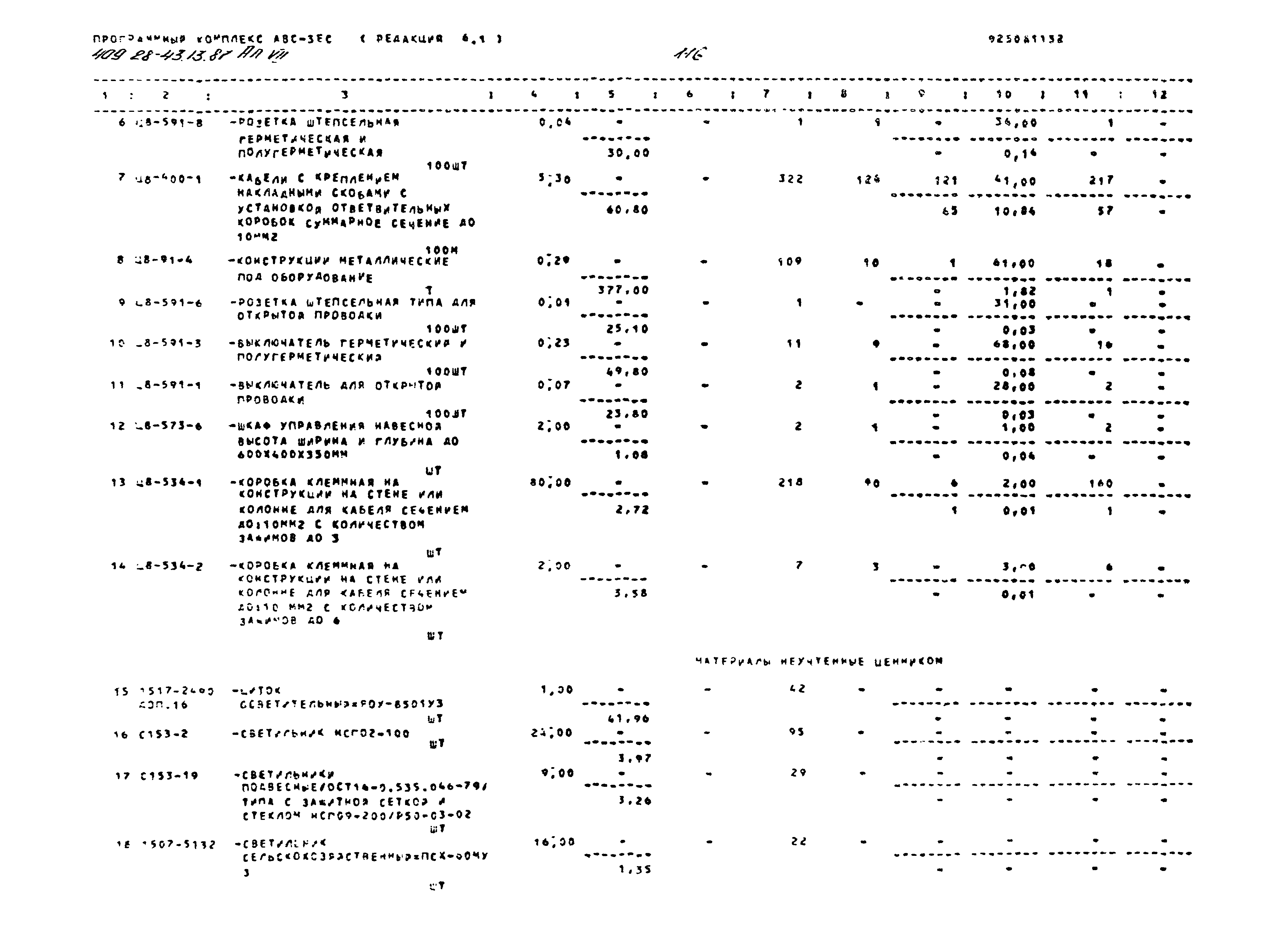 Типовой проект 409-28-43.13.87