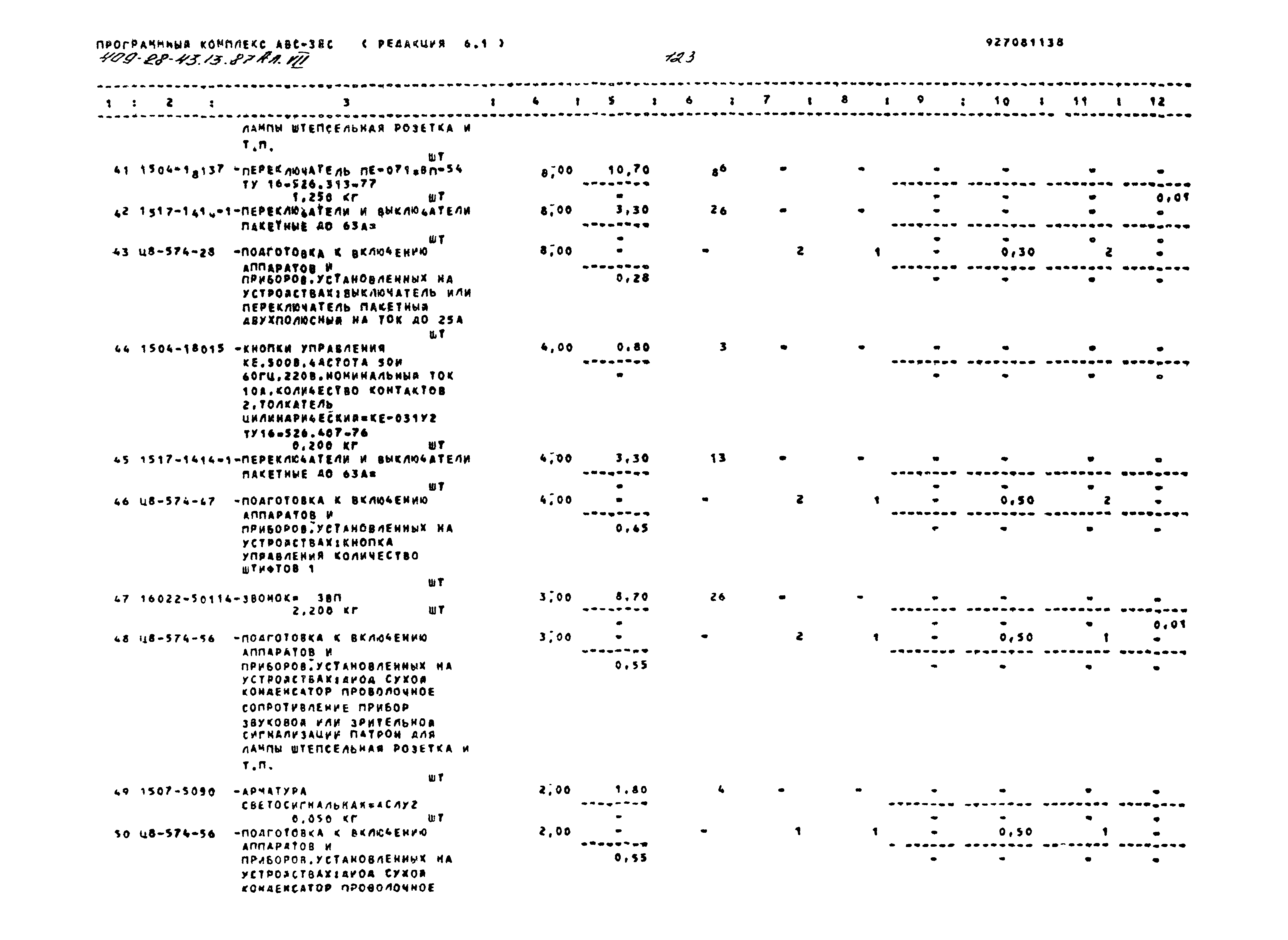 Типовой проект 409-28-43.13.87