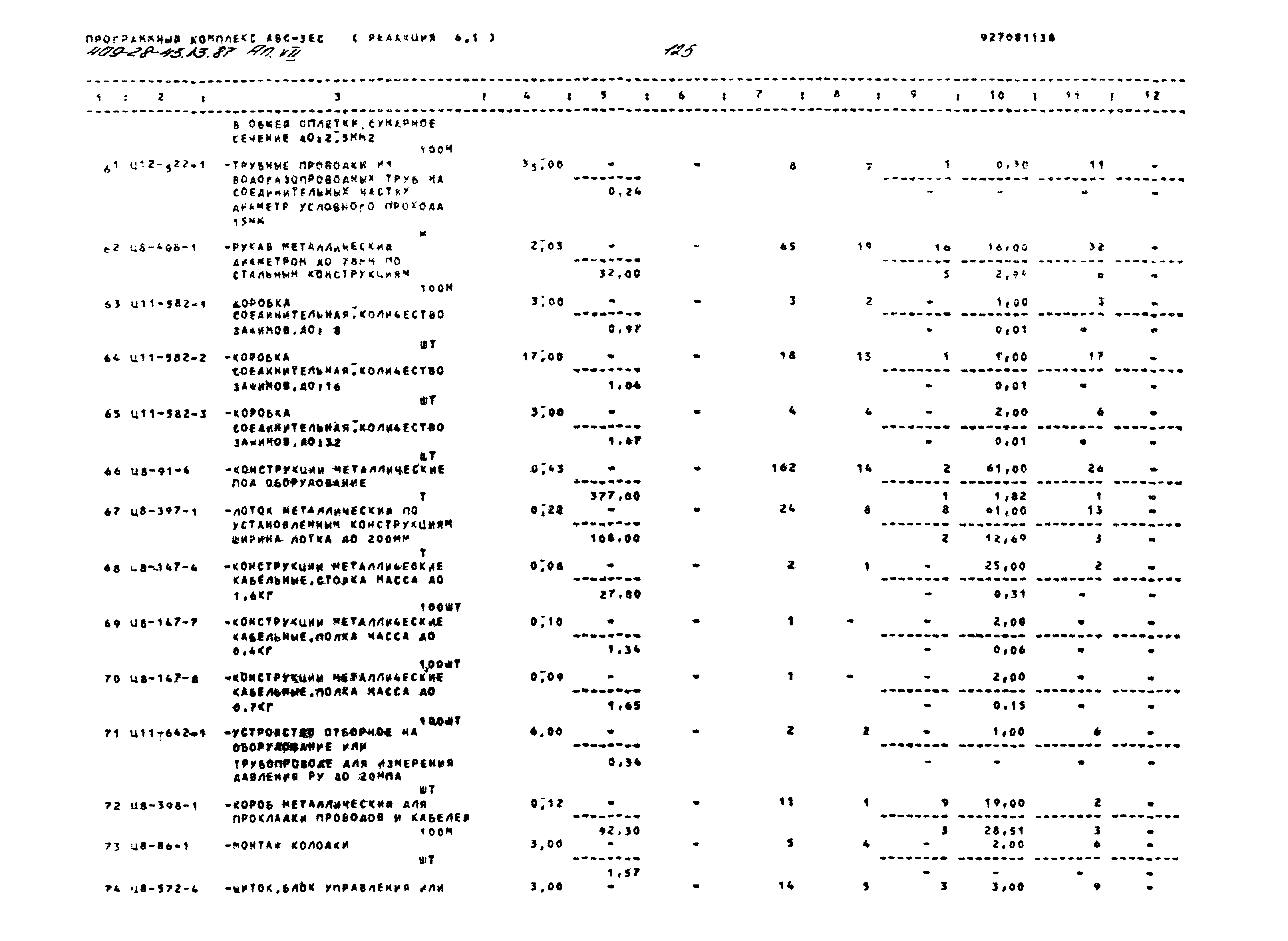 Типовой проект 409-28-43.13.87