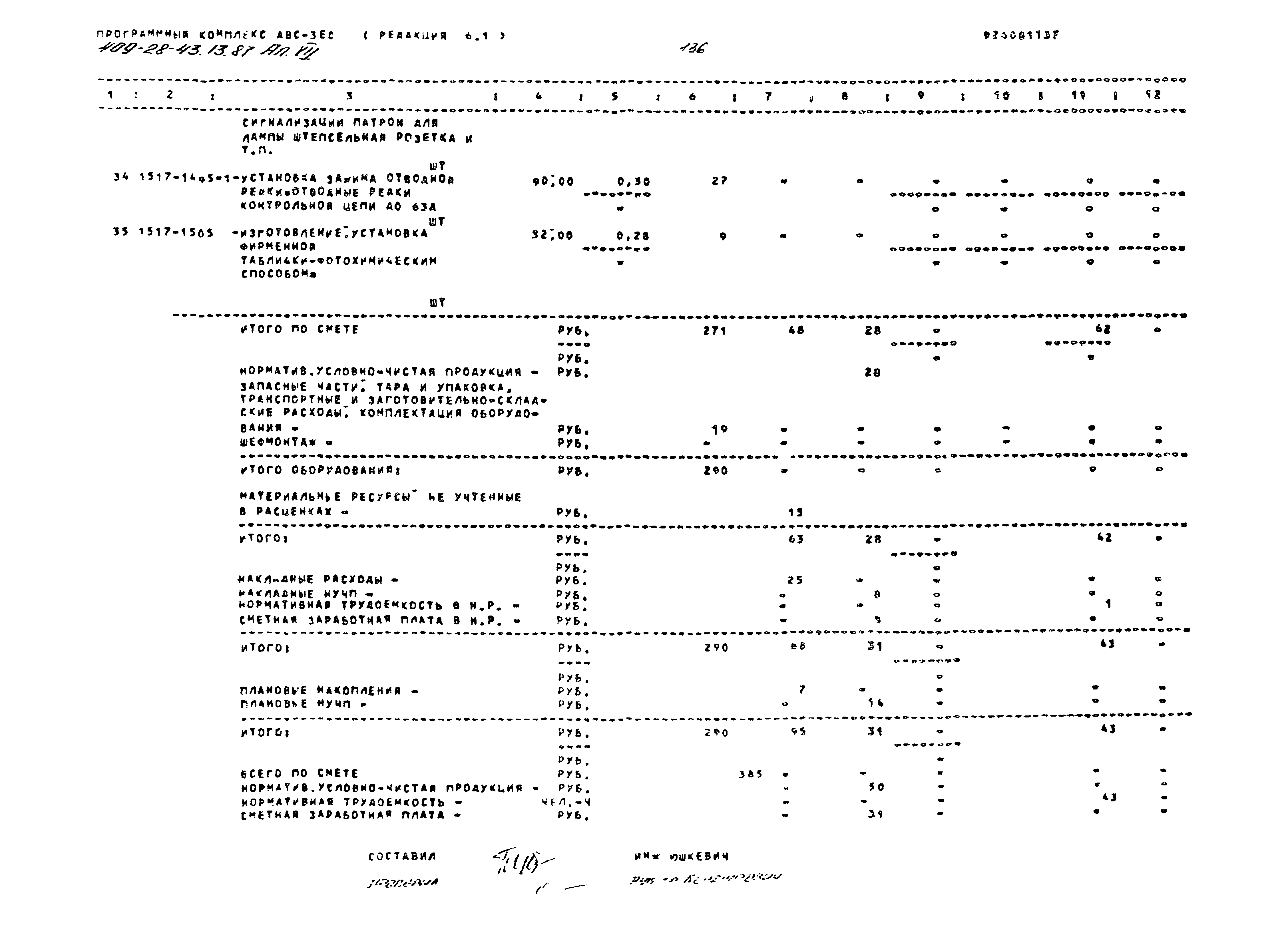 Типовой проект 409-28-43.13.87