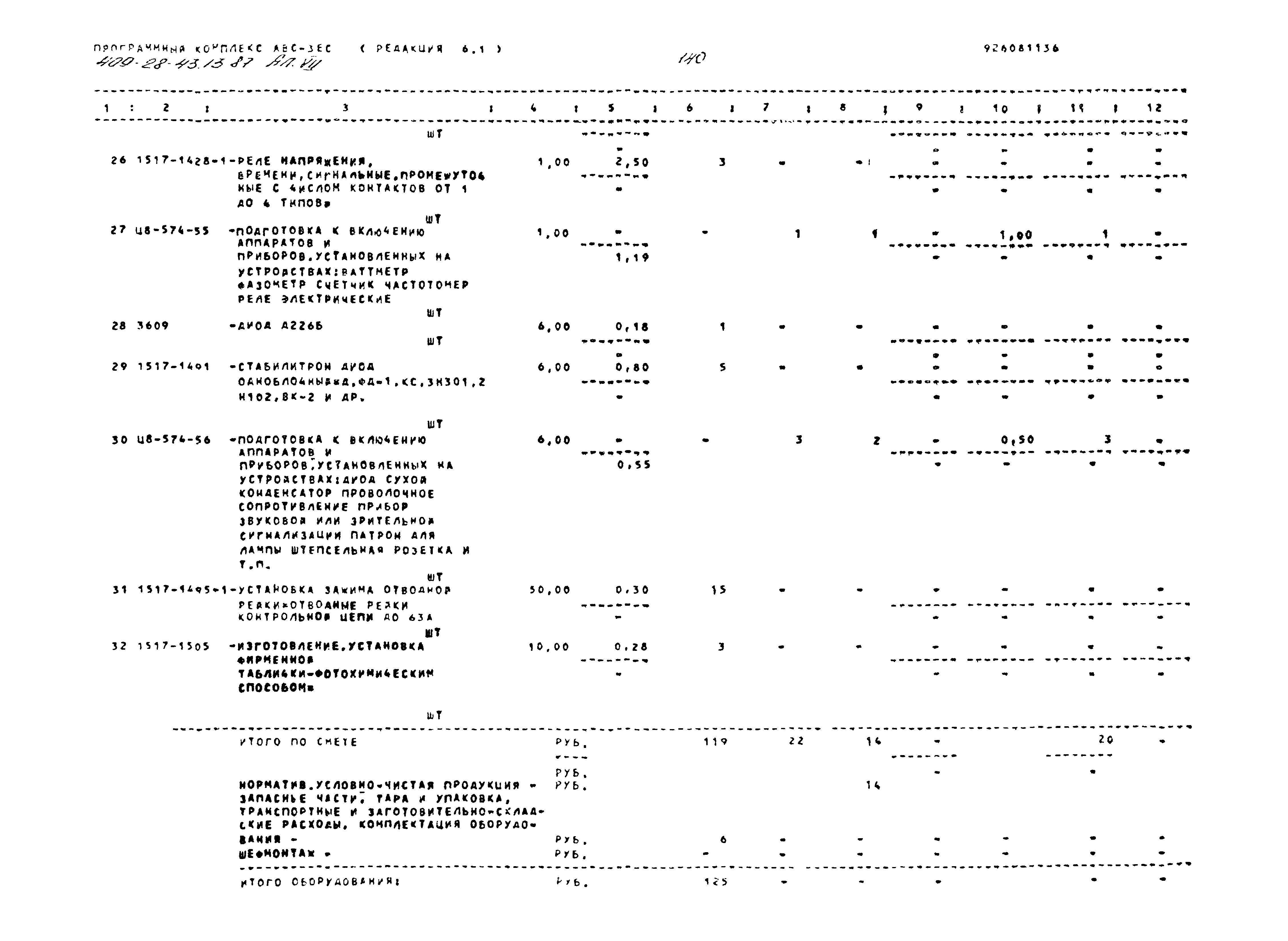 Типовой проект 409-28-43.13.87