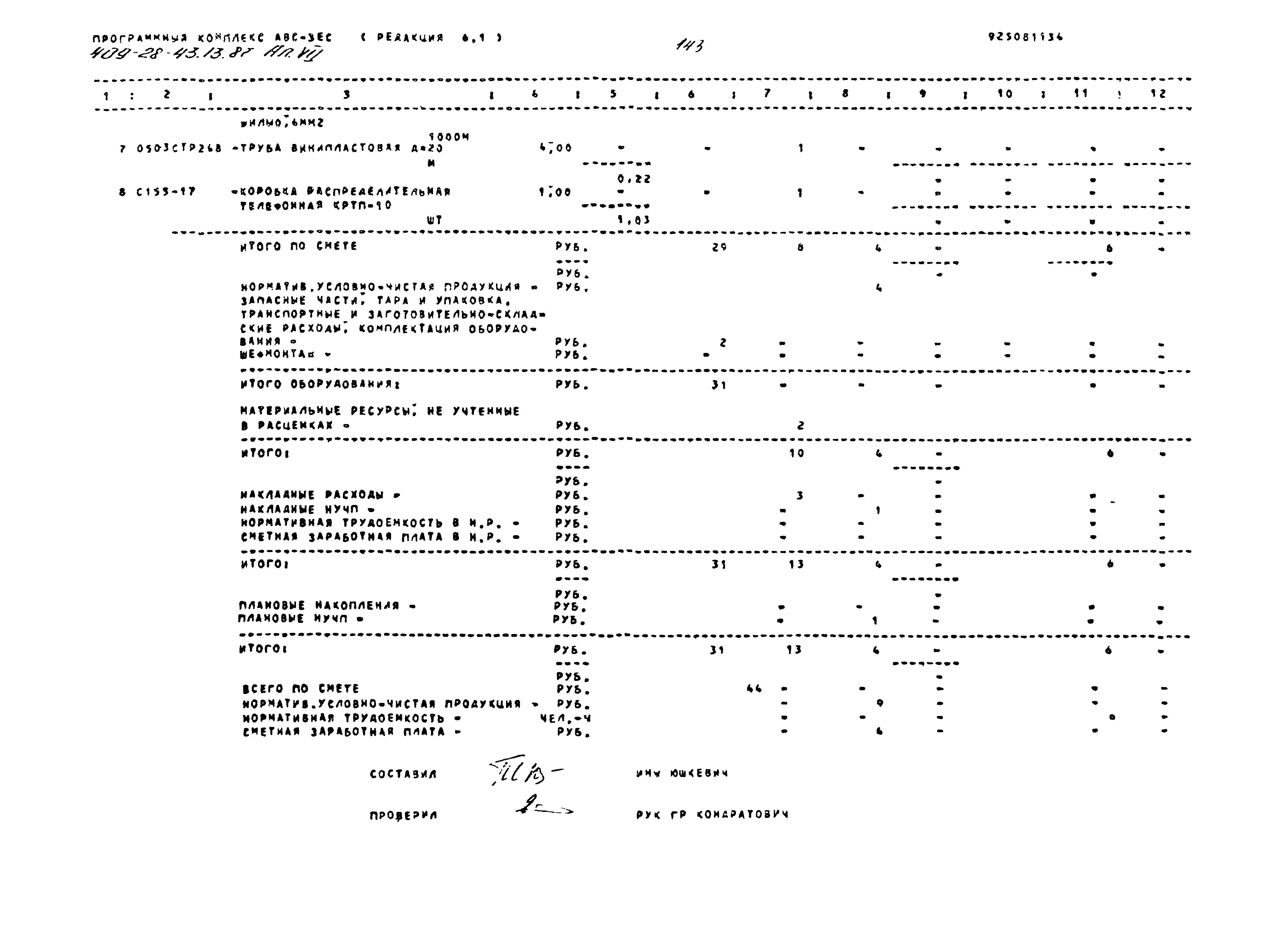 Типовой проект 409-28-43.13.87