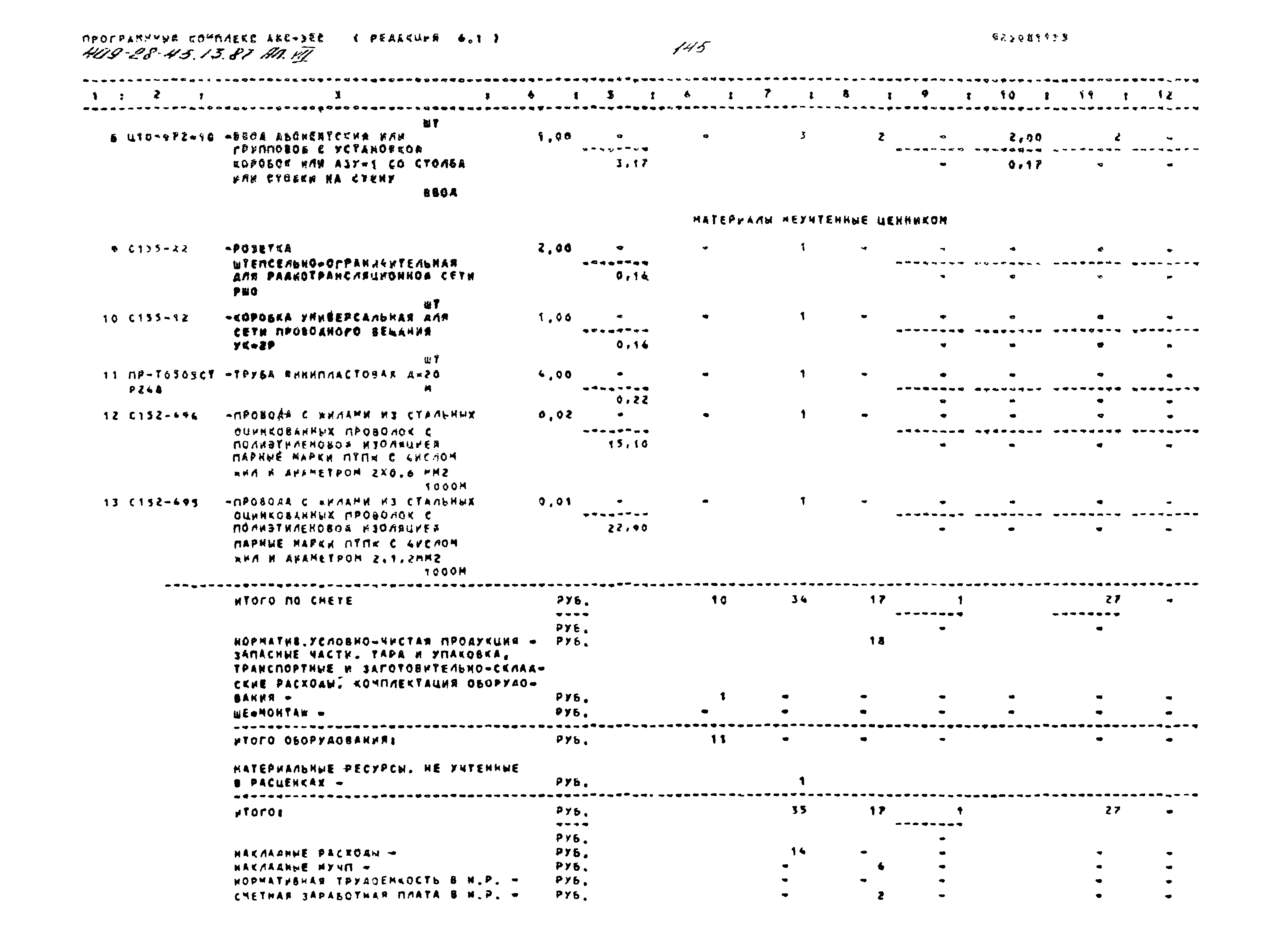 Типовой проект 409-28-43.13.87