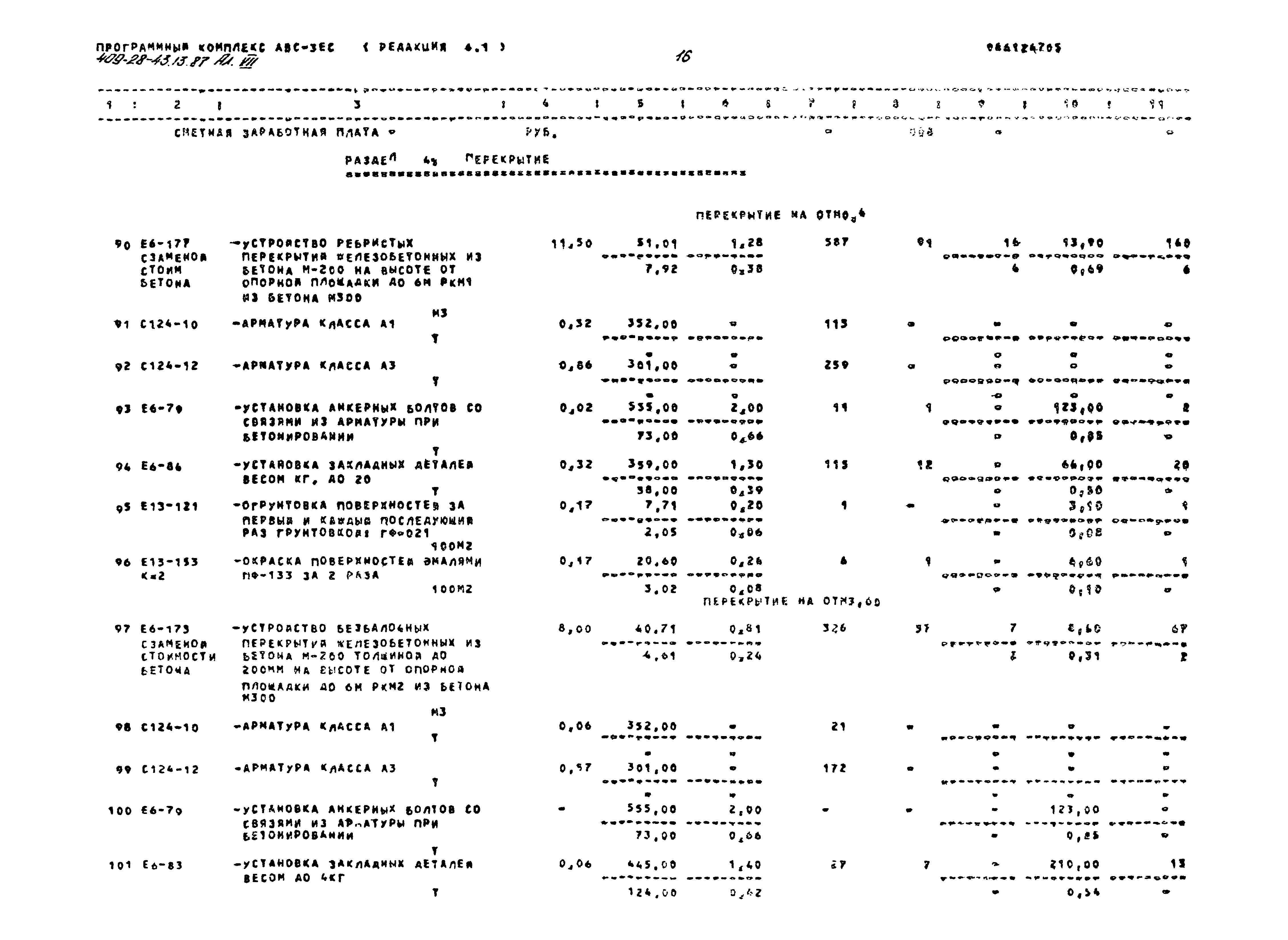 Типовой проект 409-28-43.13.87