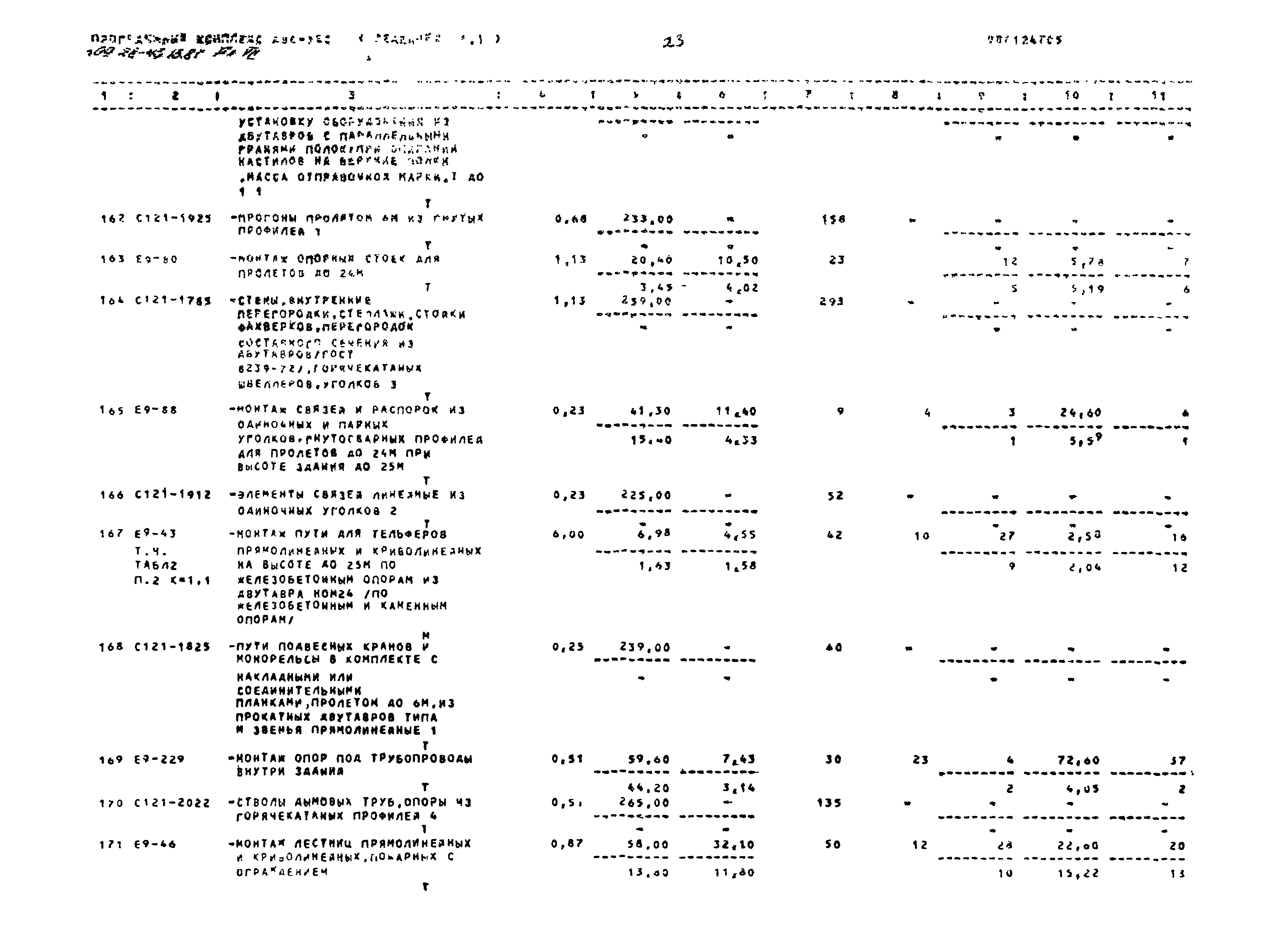 Типовой проект 409-28-43.13.87