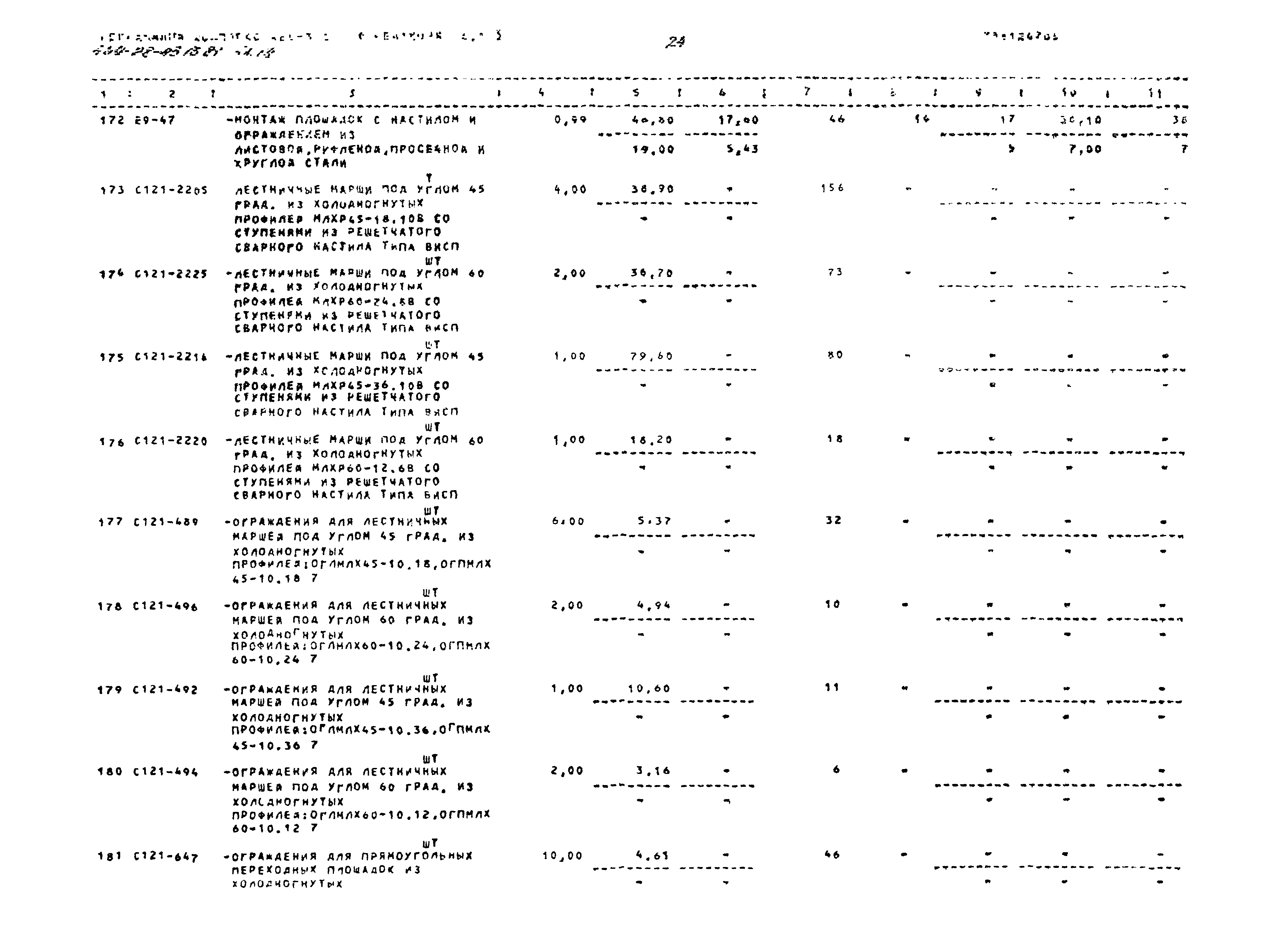 Типовой проект 409-28-43.13.87