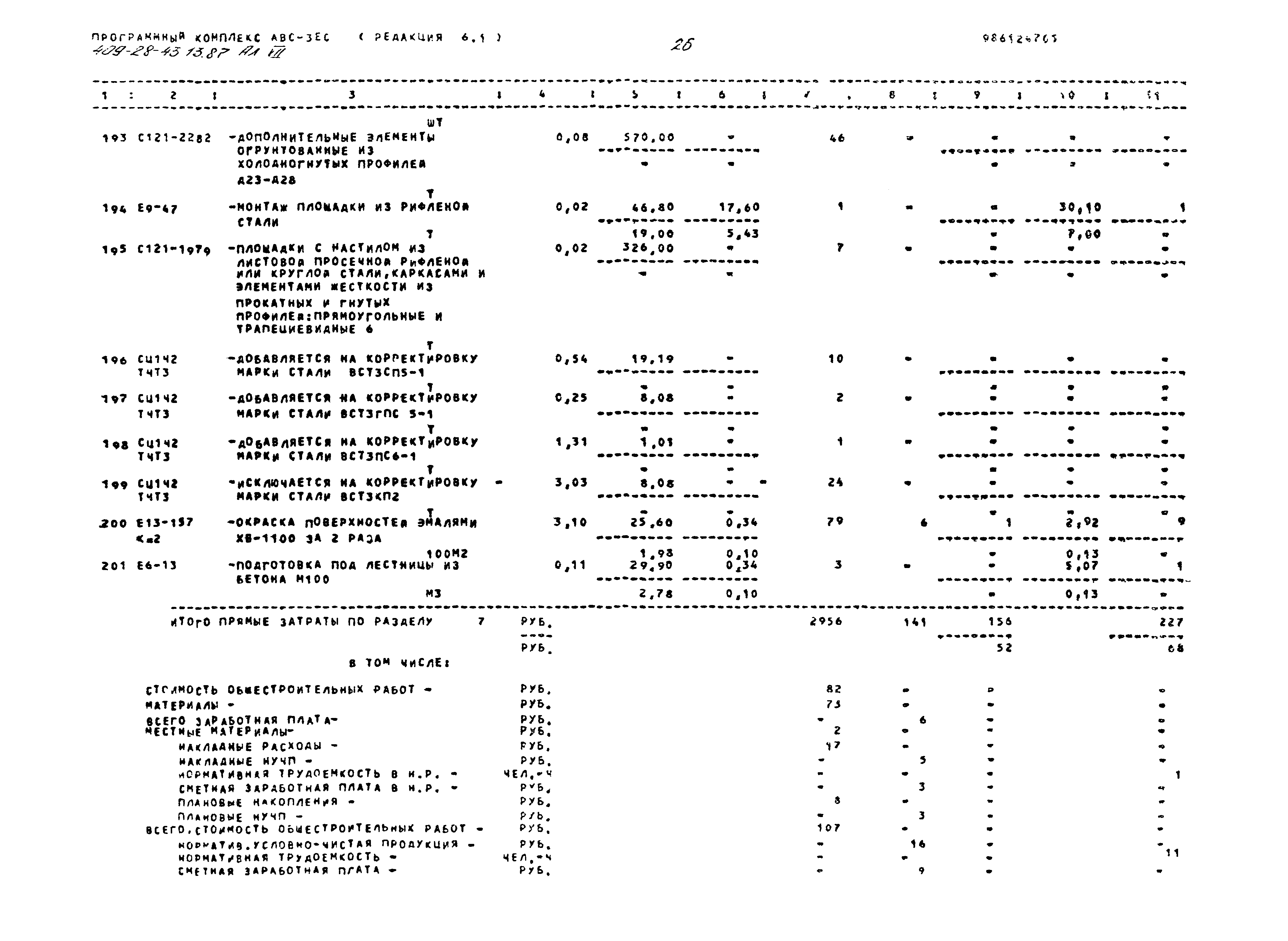 Типовой проект 409-28-43.13.87