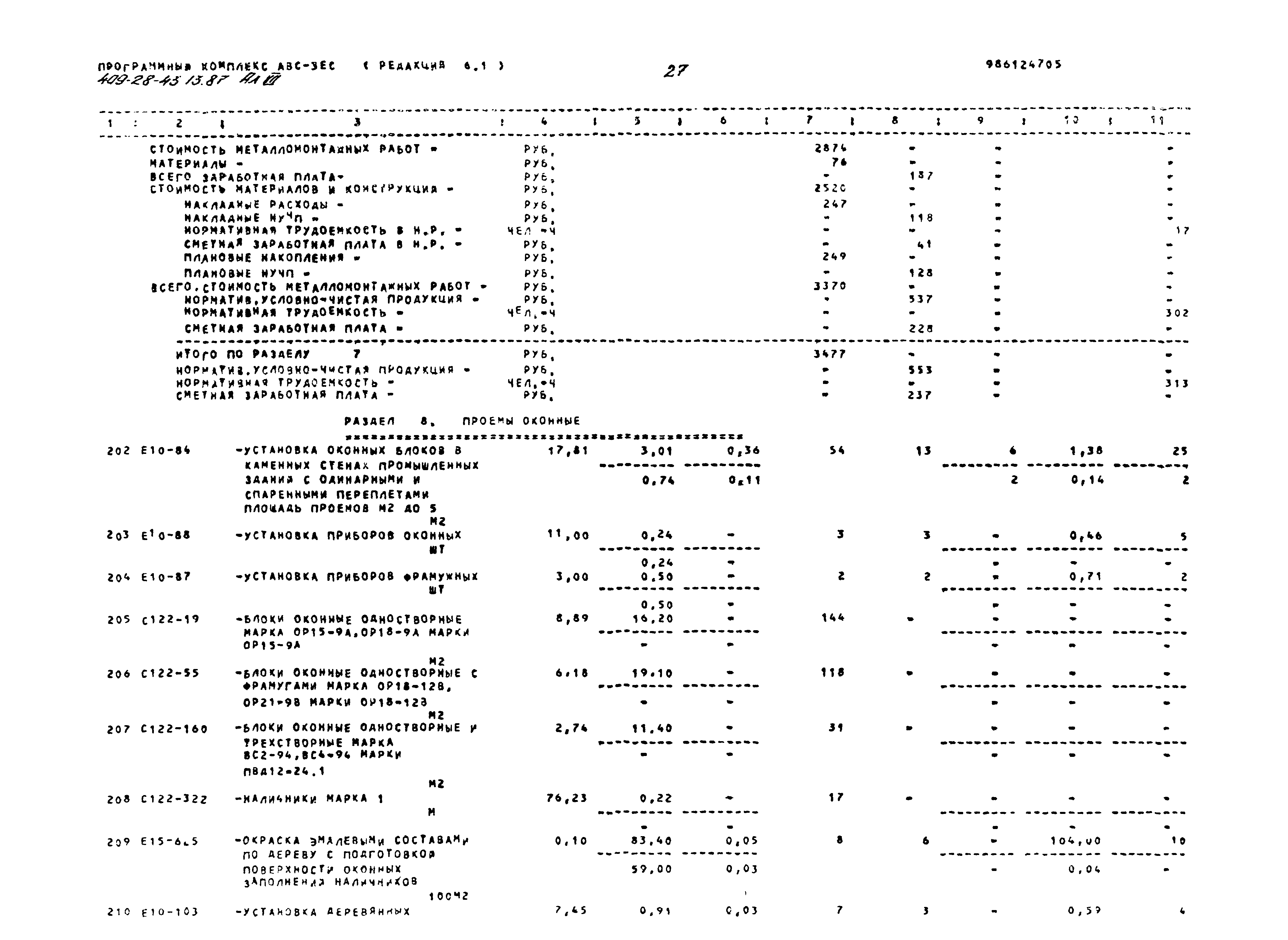 Типовой проект 409-28-43.13.87